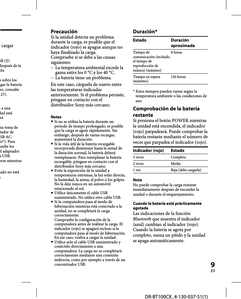 DR-BT100CX_4-130-037-51(1)9ESe cargar SB () después de la aña n sobre los rgar la batería or, consulte 27).o a una dad está rá na toma de tador de USB AC-do*). Para nsulte los el adaptador a USB.erse mientras nado no está s.PrecauciónSi la unidad detecta un problema durante la carga, es posible que el indicador (rojo) se apague aunque no haya finalizado la carga.Compruebe si se debe a las causas siguientes:–  La temperatura ambiental excede la gama entre los 0 °C y los 40 °C.–  La batería tiene un problema.En este caso, cárguela de nuevo entre las temperaturas indicadas anteriormente. Si el problema persiste, póngase en contacto con el distribuidor Sony más cercano.Notas Si no se utiliza la batería durante un período de tiempo prolongado, es posible que la carga se agote rápidamente. Sin embargo, después de varias recargas, aumentará la duración. Si la vida útil de la batería recargable incorporada disminuye hasta la mitad de la duración normal, la batería deberá reemplazarse. Para reemplazar la batería recargable, póngase en contacto con el distribuidor Sony más cercano. Evite la exposición de la unidad a temperaturas extremas, la luz solar directa, la humedad, la arena, el polvo o los golpes. No la deje nunca en un automóvil estacionado al sol. Utilice únicamente el cable USB suministrado. No utilice otro cable USB. Si la computadora pasa al modo de hibernación mientras está conectado a la unidad, no se completará la carga correctamente.  Compruebe la configuración de la computadora antes de realizar la carga. El indicador (rojo) se apagará incluso si la computadora pasa al modo de hibernación. En ese caso, vuelva a cargar la unidad. Utilice solo el cable USB suministrado y conéctelo directamente a una computadora. La carga no se completará correctamente mediante una conexión indirecta, como por ejemplo a través de un concentrador USB.Duración*Estado Duración aproximadaTiempo de comunicación (incluido el tiempo de reproducción de música) (máximo)8 horasTiempo en espera (máximo)120 horas* Estos tiempos pueden variar según la temperatura ambiente o las condiciones de uso.Comprobación de la batería restanteSi presiona el botón POWER mientras la unidad está encendida, el indicador (rojo) parpadeará. Puede comprobar la batería restante mediante el número de veces que parpadea el indicador (rojo).Indicador (rojo) Estado3 veces Completa2 veces Media1 vez Baja (debe cargarla)NotaNo puede comprobar la carga restante inmediatamente después de encender la unidad o durante el emparejamiento.Cuando la batería está prácticamente agotadaLas indicaciones de la función Bluetooth que muestra el indicador (azul) cambian al indicador (rojo).Cuando la batería se agota por completo, suena un pitido y la unidad se apaga automáticamente.
