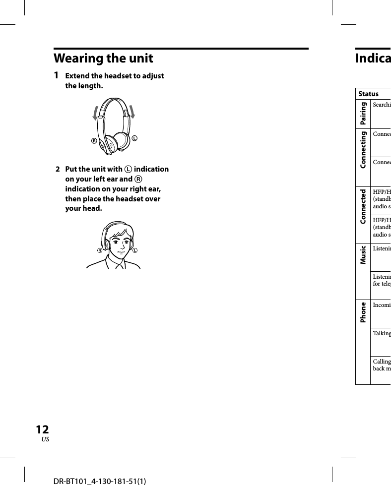 DR-BT101_4-130-181-51(1)12USWearing the unit1  Extend the headset to adjust the length. 2  Put the unit with  indication on your left ear and  indication on your right ear, then place the headset over your head.Indica  StatusPairingSearchiConnectingConnecConnecConnectedHFP/H(standbaudio sHFP/H(standbaudio sMusicListeninListeninfor telepPhoneIncomiTalkingCallingback m