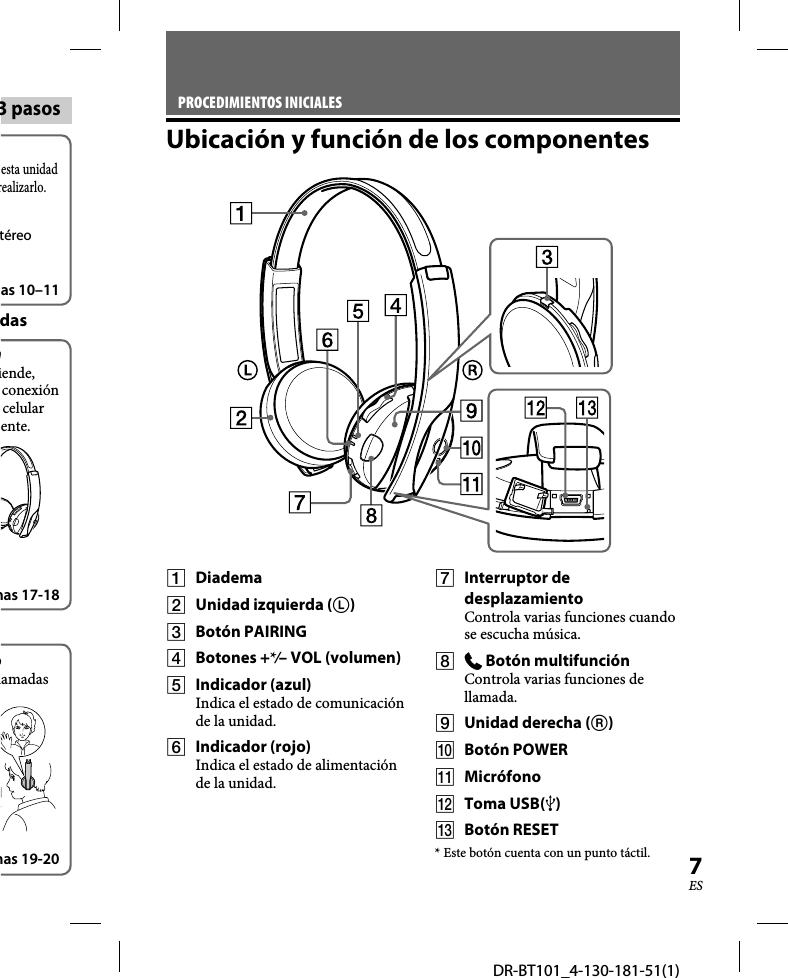 DR-BT101_4-130-181-51(1)7ESdas3 pasosesta unidad realizarlo. téreo as 10–11hiende, conexión celular ente.nas 17-18olamadas nas 19-20PROCEDIMIENTOS INICIALESUbicación y función de los componentes Diadema  Unidad izquierda () Botón PAIRING Botones +*⁄– VOL (volumen) Indicador (azul)Indica el estado de comunicación de la unidad. Indicador (rojo)Indica el estado de alimentación de la unidad. Interruptor de desplazamientoControla varias funciones cuando se escucha música.   Botón multifunciónControla varias funciones de llamada.  Unidad derecha () Botón POWER Micrófono Toma USB() Botón RESET* Este botón cuenta con un punto táctil.