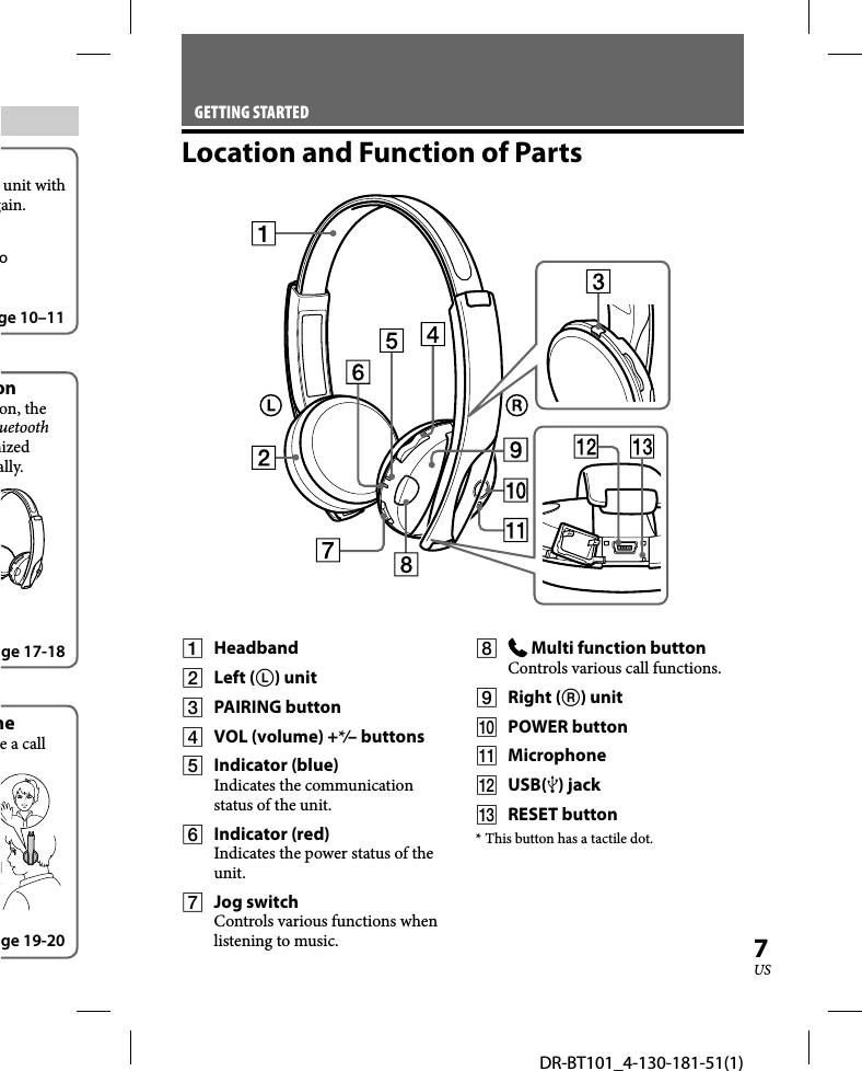 DR-BT101_4-130-181-51(1)7USunit with gain.o ge 10–11onon, the uetooth nized ally.ge 17-18nee a call ge 19-20GETTING STARTEDLocation and Function of Parts Headband Left () unit PAIRING button  VOL (volume) +*⁄– buttons Indicator (blue)Indicates the communication status of the unit. Indicator (red)Indicates the power status of the unit. Jog switchControls various functions when listening to music.  Multi function buttonControls various call functions. Right () unit POWER button Microphone USB() jack RESET button* This button has a tactile dot.