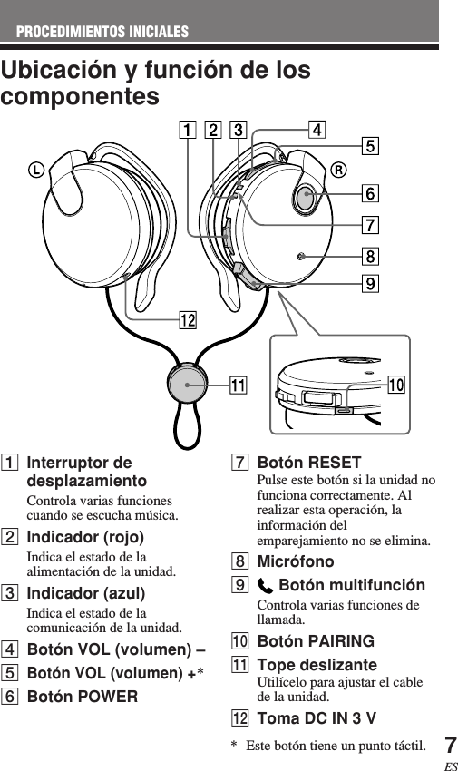 7ESUbicación y función de loscomponentesPROCEDIMIENTOS INICIALES* Este botón tiene un punto táctil.1Interruptor dedesplazamientoControla varias funcionescuando se escucha música.2Indicador (rojo)Indica el estado de laalimentación de la unidad.3Indicador (azul)Indica el estado de lacomunicación de la unidad.4Botón VOL (volumen) –5Botón VOL (volumen) +*6Botón POWER7Botón RESETPulse este botón si la unidad nofunciona correctamente. Alrealizar esta operación, lainformación delemparejamiento no se elimina.8Micrófono9 Botón multifunciónControla varias funciones dellamada.0Botón PAIRINGqa Tope deslizanteUtilícelo para ajustar el cablede la unidad.qs Toma DC IN 3 V