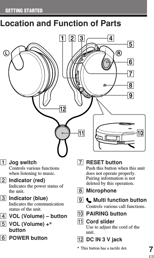 7USLocation and Function of Parts1Jog switchControls various functionswhen listening to music.2Indicator (red)Indicates the power status ofthe unit.3Indicator (blue)Indicates the communicationstatus of the unit.4VOL (Volume) – button5VOL (Volume) +*button6POWER button7RESET buttonPush this button when this unitdoes not operate properly.Pairing information is notdeleted by this operation.8Microphone9 Multi function buttonControls various call functions.0PAIRING buttonqa Cord sliderUse to adjust the cord of theunit.qs DC IN 3 V jackGETTING STARTED* This button has a tactile dot.