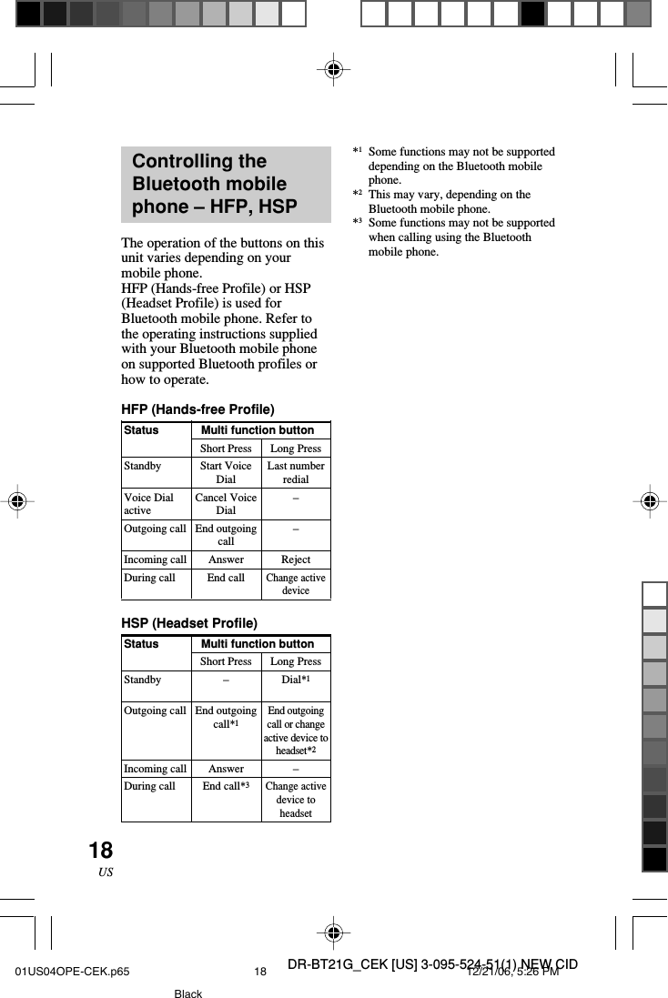 DR-BT21G_CEK [US] 3-095-524-51(1) NEW CID18USControlling theBluetooth mobilephone – HFP, HSPThe operation of the buttons on thisunit varies depending on yourmobile phone.HFP (Hands-free Profile) or HSP(Headset Profile) is used forBluetooth mobile phone. Refer tothe operating instructions suppliedwith your Bluetooth mobile phoneon supported Bluetooth profiles orhow to operate.HFP (Hands-free Profile)HSP (Headset Profile)*1Some functions may not be supporteddepending on the Bluetooth mobilephone.*2This may vary, depending on theBluetooth mobile phone.*3Some functions may not be supportedwhen calling using the Bluetoothmobile phone.Status Multi function buttonStandbyVoice DialactiveOutgoing callIncoming callDuring callShort PressStart VoiceDialCancel VoiceDialEnd outgoingcallAnswerEnd callLong PressLast numberredial––RejectChange activedeviceStatus Multi function buttonStandbyOutgoing callIncoming callDuring callShort Press–End outgoingcall*1AnswerEnd call*3Long PressDial*1End outgoingcall or changeactive device toheadset*2–Change activedevice toheadset01US04OPE-CEK.p65 12/21/06, 5:26 PM18Black