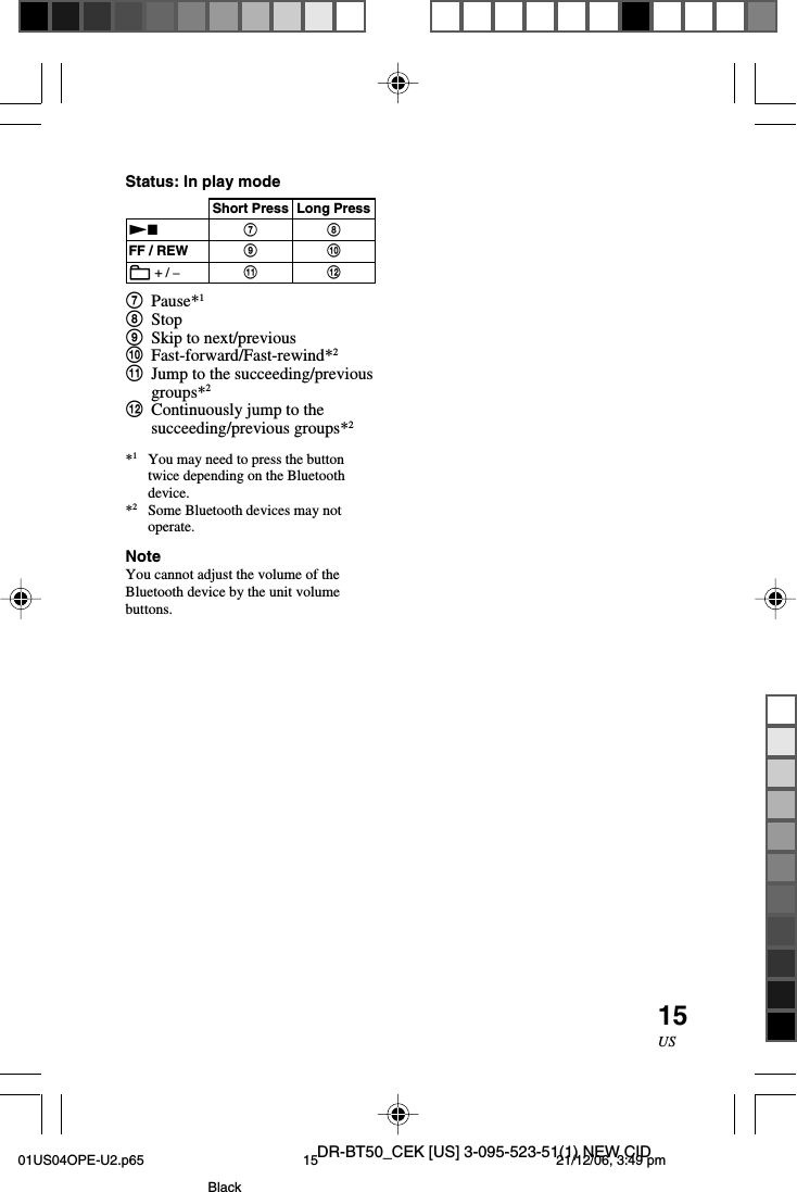 DR-BT50_CEK [US] 3-095-523-51(1) NEW CID15USStatus: In play mode7Pause*18Stop9Skip to next/previous0Fast-forward/Fast-rewind*2qa Jump to the succeeding/previousgroups*2qs Continuously jump to thesucceeding/previous groups*2*1You may need to press the buttontwice depending on the Bluetoothdevice.*2Some Bluetooth devices may notoperate.NoteYou cannot adjust the volume of theBluetooth device by the unit volumebuttons.Short Press Long PressNxFF / REW + / –79qa80qs01US04OPE-U2.p65 21/12/06, 3:49 pm15Black