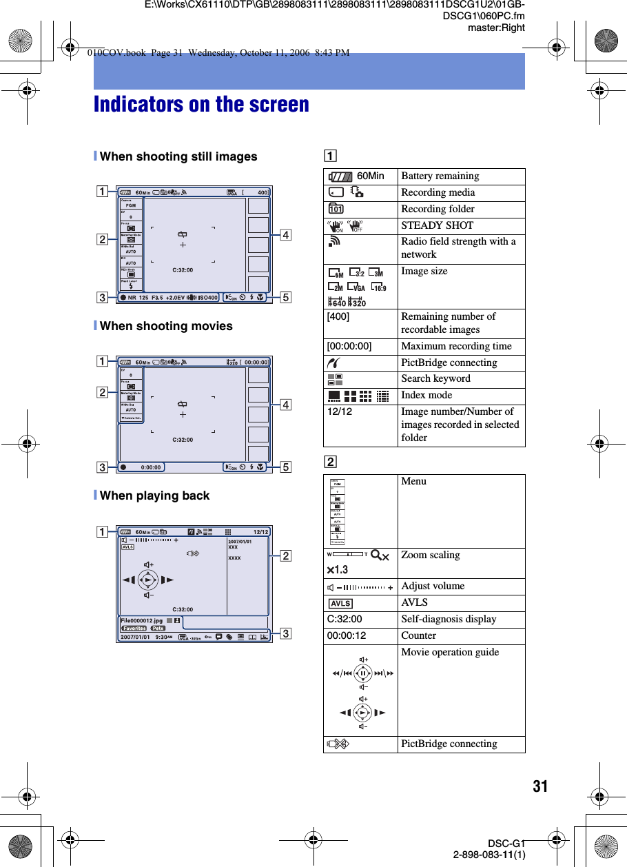 31DSC-G12-898-083-11(1)E:\Works\CX61110\DTP\GB\2898083111\2898083111\2898083111DSCG1U2\01GB-DSCG1\060PC.fmmaster:RightIndicators on the screen[When shooting still images[When shooting movies[When playing backAB 60Min Battery remaining Recording media Recording folderSTEADY SHOTRadio field strength with a networkImage size[400] Remaining number of recordable images[00:00:00] Maximum recording timePictBridge connectingSearch keywordIndex mode12/12 Image number/Number of images recorded in selected folderMenu Zoom scalingAdjust volumeAV L SC:32:00 Self-diagnosis display00:00:12 CounterMovie operation guidePictBridge connecting3:2 3M2M VGA 16:91.3010COV.book  Page 31  Wednesday, October 11, 2006  8:43 PM