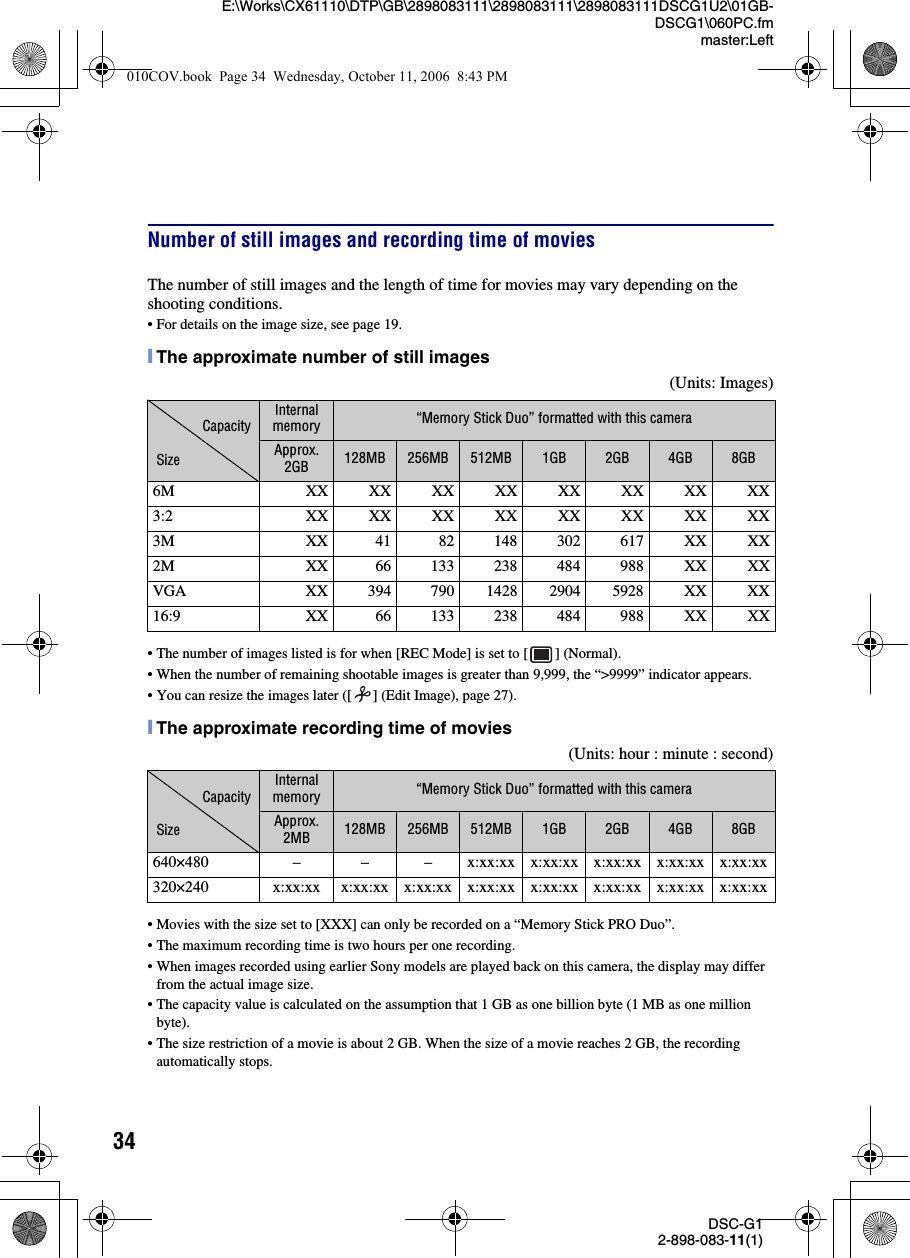 34DSC-G12-898-083-11(1)E:\Works\CX61110\DTP\GB\2898083111\2898083111\2898083111DSCG1U2\01GB-DSCG1\060PC.fmmaster:LeftNumber of still images and recording time of moviesThe number of still images and the length of time for movies may vary depending on the shooting conditions.• For details on the image size, see page 19.[The approximate number of still images(Units: Images)• The number of images listed is for when [REC Mode] is set to [ ] (Normal).• When the number of remaining shootable images is greater than 9,999, the “&gt;9999” indicator appears.• You can resize the images later ([ ] (Edit Image), page 27).[The approximate recording time of movies(Units: hour : minute : second)• Movies with the size set to [XXX] can only be recorded on a “Memory Stick PRO Duo”.• The maximum recording time is two hours per one recording.• When images recorded using earlier Sony models are played back on this camera, the display may differ from the actual image size.• The capacity value is calculated on the assumption that 1 GB as one billion byte (1 MB as one million byte).• The size restriction of a movie is about 2 GB. When the size of a movie reaches 2 GB, the recording automatically stops.CapacitySizeInternal memory “Memory Stick Duo” formatted with this cameraApprox. 2GB 128MB 256MB 512MB 1GB 2GB 4GB 8GB6M XX XX XX XX XX XX XX XX3:2 XXXXXXXXXXXXXXXX3M XX 41 82 148 302 617 XX XX2M XX 66 133 238 484 988 XX XXVGA XX 394 790 1428 2904 5928 XX XX16:9 XX 66 133 238 484 988 XX XXCapacitySizeInternal memory “Memory Stick Duo” formatted with this cameraApprox. 2MB 128MB 256MB 512MB 1GB 2GB 4GB 8GB640×480 – – – x:xx:xx x:xx:xx x:xx:xx x:xx:xx x:xx:xx320×240 x:xx:xx x:xx:xx x:xx:xx x:xx:xx x:xx:xx x:xx:xx x:xx:xx x:xx:xx010COV.book  Page 34  Wednesday, October 11, 2006  8:43 PM