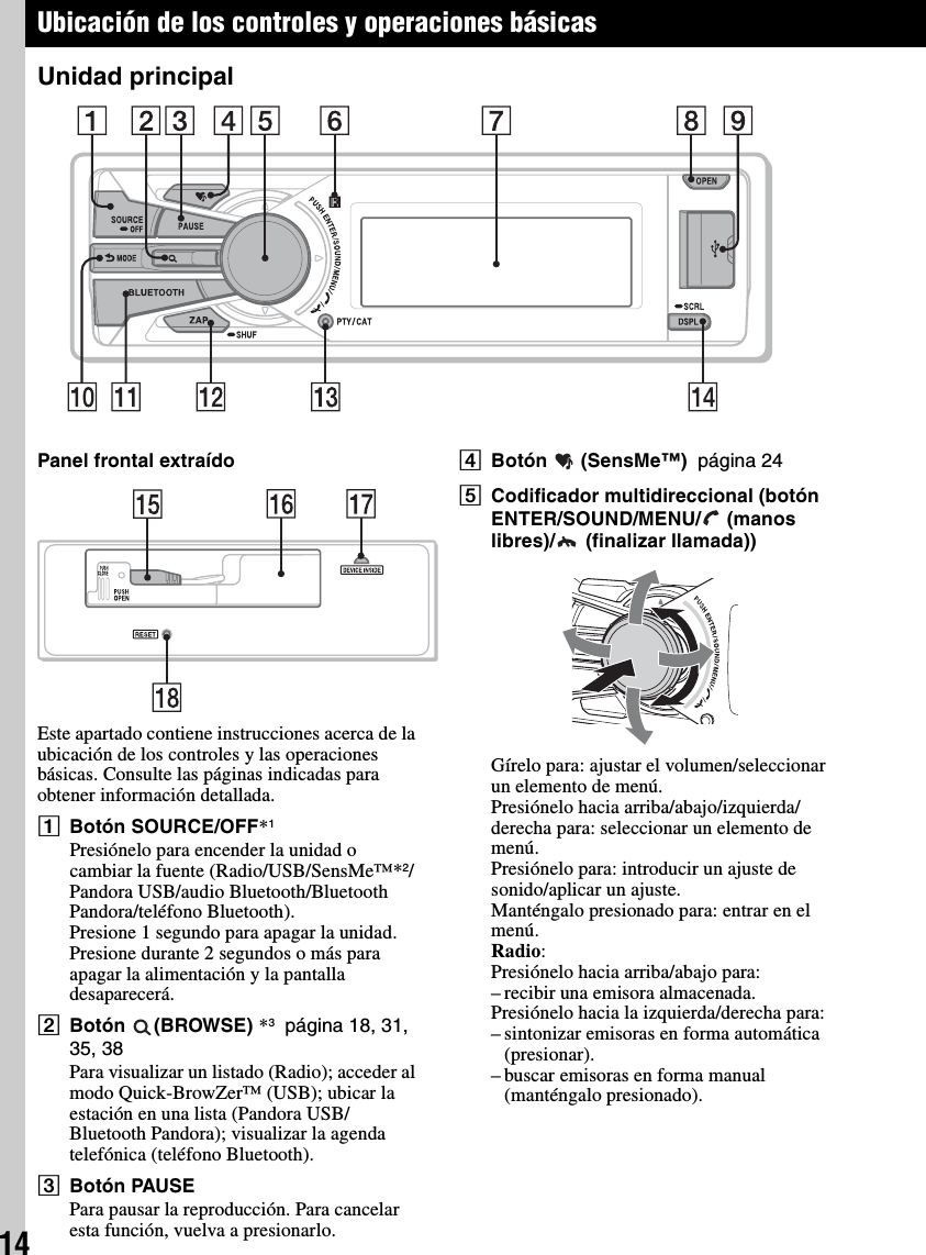 14Ubicación de los controles y operaciones básicasUnidad principalPanel frontal extraídoEste apartado contiene instrucciones acerca de la ubicación de los controles y las operaciones básicas. Consulte las páginas indicadas para obtener información detallada.ABotón SOURCE/OFF*1Presiónelo para encender la unidad o cambiar la fuente (Radio/USB/SensMe™*2/Pandora USB/audio Bluetooth/Bluetooth Pandora/teléfono Bluetooth).Presione 1 segundo para apagar la unidad.Presione durante 2 segundos o más para apagar la alimentación y la pantalla desaparecerá.BBotón (BROWSE) *3  página 18, 31, 35, 38Para visualizar un listado (Radio); acceder al modo Quick-BrowZer™ (USB); ubicar la estación en una lista (Pandora USB/Bluetooth Pandora); visualizar la agenda telefónica (teléfono Bluetooth).CBotón PAUSEPara pausar la reproducción. Para cancelar esta función, vuelva a presionarlo.DBotón  (SensMe™)  página 24ECodificador multidireccional (botón ENTER/SOUND/MENU/  (manos libres)/  (finalizar llamada))Gírelo para: ajustar el volumen/seleccionar un elemento de menú.Presiónelo hacia arriba/abajo/izquierda/derecha para: seleccionar un elemento de menú.Presiónelo para: introducir un ajuste de sonido/aplicar un ajuste.Manténgalo presionado para: entrar en el menú.Radio:Presiónelo hacia arriba/abajo para:– recibir una emisora almacenada.Presiónelo hacia la izquierda/derecha para:– sintonizar emisoras en forma automática (presionar).– buscar emisoras en forma manual (manténgalo presionado).