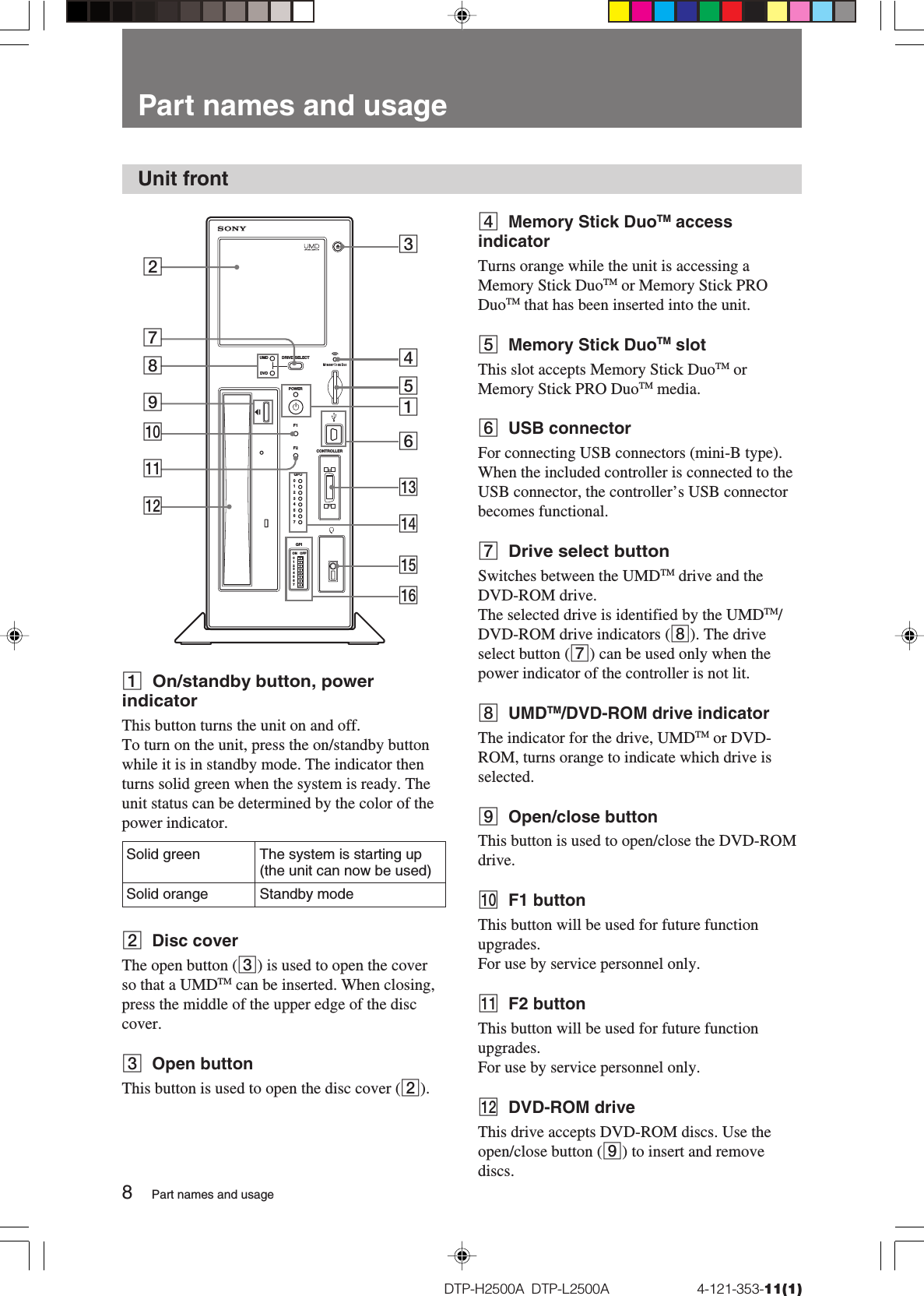 8DTP-H2500A  DTP-L2500A                         4-121-353-11(1)Unit frontPart names and usageDRIVE  SELECTPOWERF1F2UMDCONTROLLERGPOGPION OFFDVD07654321012345671  On/standby button, powerindicatorThis button turns the unit on and off.To turn on the unit, press the on/standby buttonwhile it is in standby mode. The indicator thenturns solid green when the system is ready. Theunit status can be determined by the color of thepower indicator.2  Disc coverThe open button (3) is used to open the coverso that a UMDTM can be inserted. When closing,press the middle of the upper edge of the disccover.3  Open buttonThis button is used to open the disc cover (2).4  Memory Stick DuoTM accessindicatorTurns orange while the unit is accessing aMemory Stick DuoTM or Memory Stick PRODuoTM that has been inserted into the unit.5  Memory Stick DuoTM slotThis slot accepts Memory Stick DuoTM orMemory Stick PRO DuoTM media.6  USB connectorFor connecting USB connectors (mini-B type).When the included controller is connected to theUSB connector, the controller’s USB connectorbecomes functional.7  Drive select buttonSwitches between the UMDTM drive and theDVD-ROM drive.The selected drive is identified by the UMDTM/DVD-ROM drive indicators (8). The driveselect button (7) can be used only when thepower indicator of the controller is not lit.8  UMDTM/DVD-ROM drive indicatorThe indicator for the drive, UMDTM or DVD-ROM, turns orange to indicate which drive isselected.9  Open/close buttonThis button is used to open/close the DVD-ROMdrive.q;  F1 buttonThis button will be used for future functionupgrades.For use by service personnel only.qa  F2 buttonThis button will be used for future functionupgrades.For use by service personnel only.qs  DVD-ROM driveThis drive accepts DVD-ROM discs. Use theopen/close button (9) to insert and removediscs.2789q;qaqs34516qdqfqgqhPart names and usageSolid greenSolid orangeThe system is starting up(the unit can now be used)Standby mode