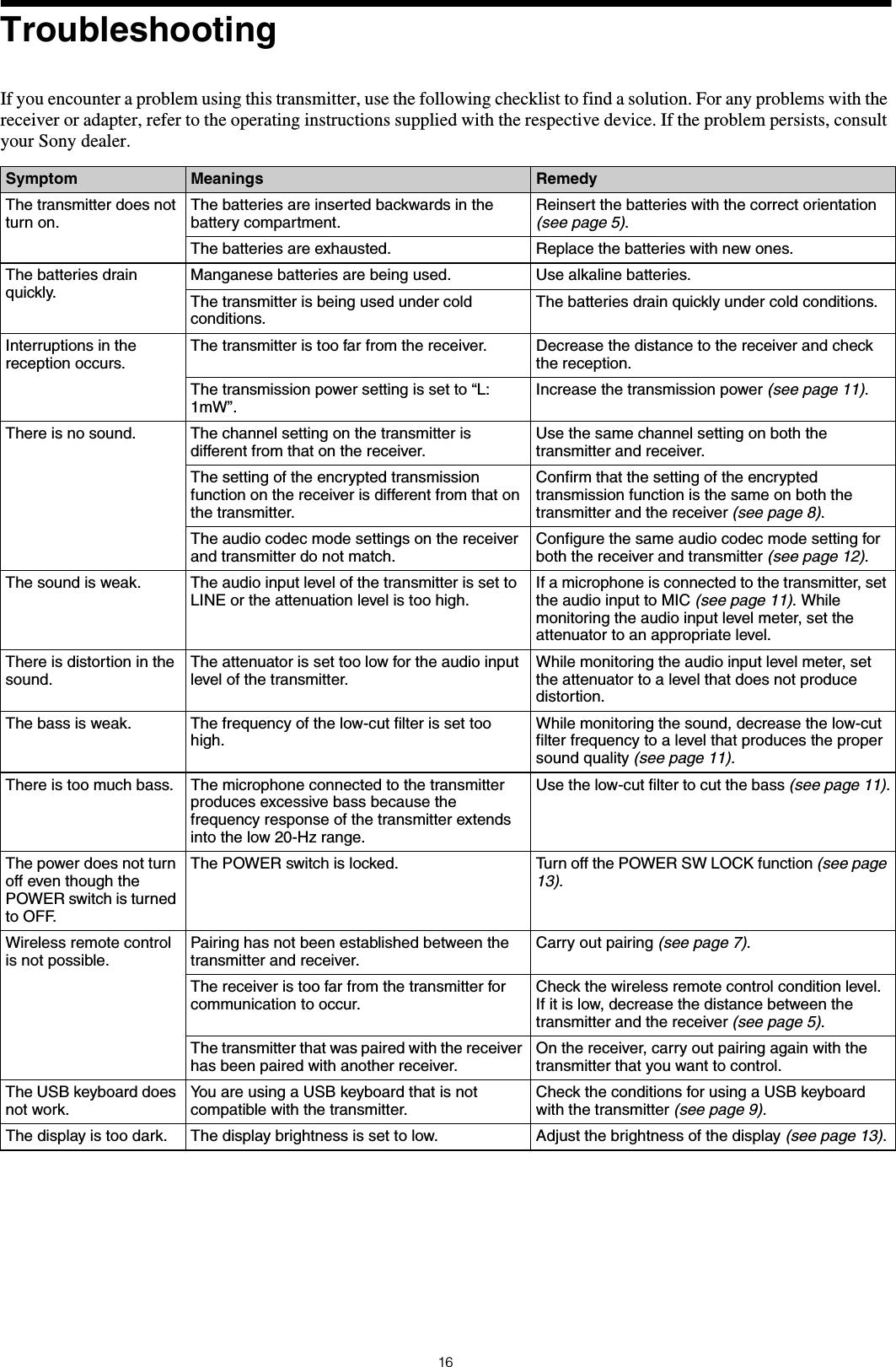 16TroubleshootingIf you encounter a problem using this transmitter, use the following checklist to find a solution. For any problems with the receiver or adapter, refer to the operating instructions supplied with the respective device. If the problem persists, consult your Sony dealer.Symptom Meanings RemedyThe transmitter does not turn on.The batteries are inserted backwards in the battery compartment.Reinsert the batteries with the correct orientation (see page 5).The batteries are exhausted. Replace the batteries with new ones.The batteries drain quickly.Manganese batteries are being used. Use alkaline batteries.The transmitter is being used under cold conditions.The batteries drain quickly under cold conditions.Interruptions in the reception occurs.The transmitter is too far from the receiver. Decrease the distance to the receiver and check the reception. The transmission power setting is set to “L: 1mW”.Increase the transmission power (see page 11).There is no sound. The channel setting on the transmitter is different from that on the receiver.Use the same channel setting on both the transmitter and receiver.The setting of the encrypted transmission function on the receiver is different from that on the transmitter.Confirm that the setting of the encrypted transmission function is the same on both the transmitter and the receiver (see page 8).The audio codec mode settings on the receiver and transmitter do not match.Configure the same audio codec mode setting for both the receiver and transmitter (see page 12).The sound is weak.  The audio input level of the transmitter is set to LINE or the attenuation level is too high. If a microphone is connected to the transmitter, set the audio input to MIC (see page 11). While monitoring the audio input level meter, set the attenuator to an appropriate level.There is distortion in the sound. The attenuator is set too low for the audio input level of the transmitter. While monitoring the audio input level meter, set the attenuator to a level that does not produce distortion.The bass is weak. The frequency of the low-cut filter is set too high.While monitoring the sound, decrease the low-cut filter frequency to a level that produces the proper sound quality (see page 11).There is too much bass. The microphone connected to the transmitter produces excessive bass because the frequency response of the transmitter extends into the low 20-Hz range.Use the low-cut filter to cut the bass (see page 11).The power does not turn off even though the POWER switch is turned to OFF.The POWER switch is locked. Turn off the POWER SW LOCK function (see page 13).Wireless remote control is not possible.Pairing has not been established between the transmitter and receiver.Carry out pairing (see page 7).The receiver is too far from the transmitter for communication to occur.Check the wireless remote control condition level. If it is low, decrease the distance between the transmitter and the receiver (see page 5).The transmitter that was paired with the receiver has been paired with another receiver.On the receiver, carry out pairing again with the transmitter that you want to control.The USB keyboard does not work.You are using a USB keyboard that is not compatible with the transmitter.Check the conditions for using a USB keyboard with the transmitter (see page 9).The display is too dark. The display brightness is set to low. Adjust the brightness of the display (see page 13).