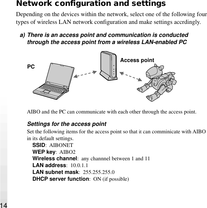 14Network configuration and settingsDepending on the devices within the network, select one of the following fourtypes of wireless LAN network configuration and make settings accrdingly.a) There is an access point and communication is conductedthrough the access point from a wireless LAN-enabled PCAIBO and the PC can communicate with each other through the access point.Settings for the access pointSet the following items for the access point so that it can comminicate with AIBOin its default settings.SSID:  AIBONETWEP key:  AIBO2Wireless channel:  any channnel between 1 and 11LAN address:  10.0.1.1LAN subnet mask:  255.255.255.0DHCP server function:  ON (if possible)Access pointPC