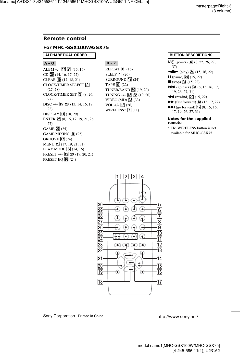 masterpage:Right-3(3 column)filename[Y:\GSX1-3\4245586111\424558611MHCGSX100WU2\GB11INF-CEL.fm]Sony Corporation   Printed in China model name1[MHC-GSX100W/MHC-GSX75] [4-245-586-11(1)] U2/CA2Remote controlFor MHC-GSX100W/GSX75ALBM +/– qf wa (15, 16)CD wl (14, 16, 17, 22)CLEAR q; (17, 18, 21)CLOCK/TIMER SELECT 2 (27, 28)CLOCK/TIMER SET 3 (8, 26,  27)DISC +/– qg w; (13, 14, 16, 17, 22)DISPLAY qa (18, 29)ENTER wg (8, 16, 17, 19, 21, 26, 27)GAME wj (25)GAME MIXING 9 (25)GROOVE qj (24)MENU wh (17, 19, 21, 31)PLAY MODE 6 (14, 16)PRESET +/– qs wd (19, 20, 21)PRESET EQ qh (24)REPEAT 8 (16)SLEEP 1 (26)SURROUND ql (24)TAPE 5 (22)TUNER/BAND e; (19, 20)TUNING +/– qd ws (19, 20)VIDEO (MD) wk (33)VOL +/– qk (26)WIRELESS* 7 (11)?/1 (power) 4 (8, 22, 26, 27, 37)nN (play) wf (15, 16, 22)X (pause) wf (15, 22)x (stop) wf (15, 22). (go back) wd (8, 15, 16, 17, 19, 26, 27, 31)m (rewind) ws (15, 22)M (fast forward) qd (15, 17, 22)&gt; (go forward) qs (8, 15, 16, 17, 19, 26, 27, 31)Notes for the supplied remote* The WIRELESS button is not available for MHC-GSX75.ALPHABETICAL ORDERA – Q R – ZBUTTON DESCRIPTIONS