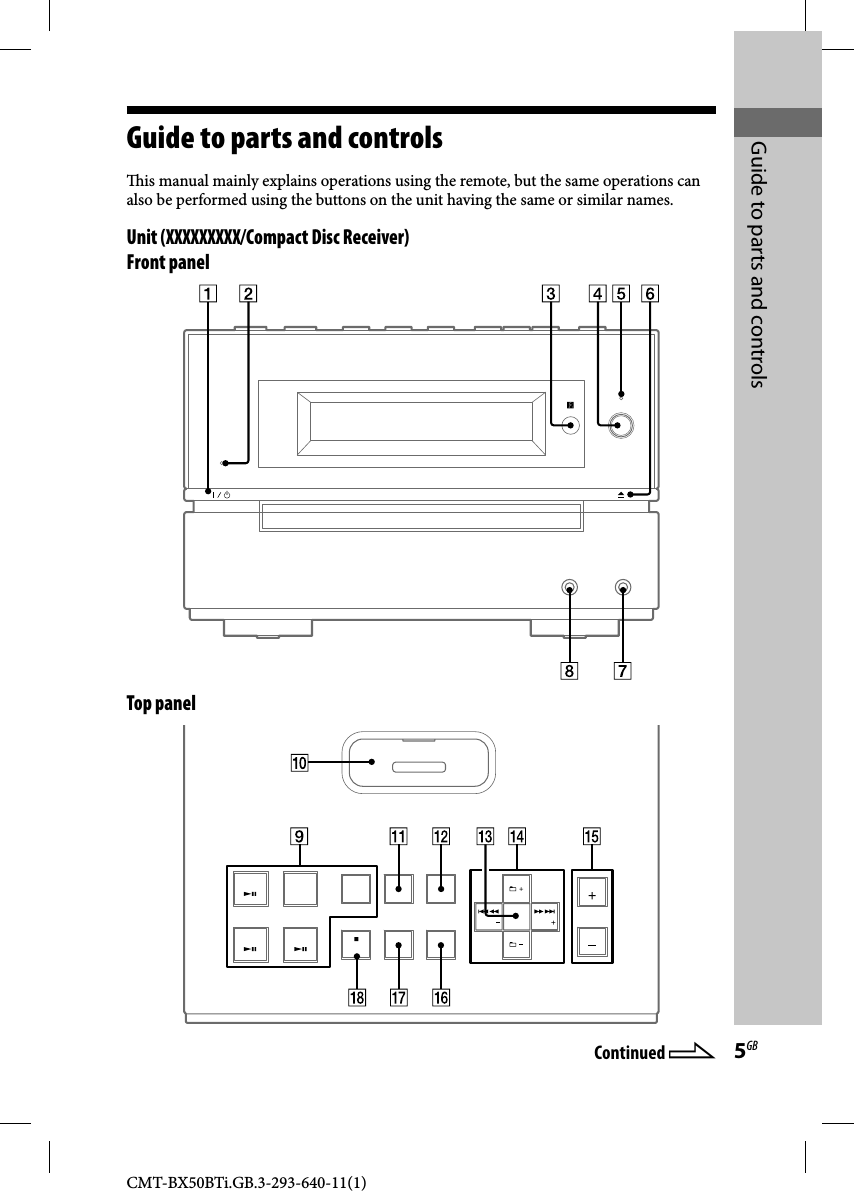CMT-BX50BTi.GB.3-293-640-11(1)5GBGuide to parts and controls  Guide to parts and controls   is manual mainly explains operations using the remote, but the same operations can also be performed using the buttons on the unit having the same or similar names.   Unit  (XXXXXXXXX/Compact Disc Receiver) Front  panel Top  panelContinued 