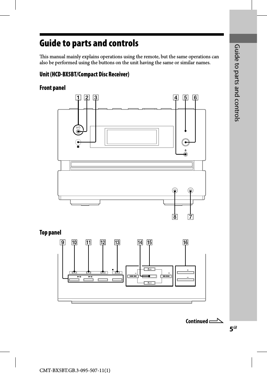 CMT-BX5BT.GB.3-095-507-11(1)5GBGuide to parts and controls  Guide to parts and controls   is manual mainly explains operations using the remote, but the same operations can also be performed using the buttons on the unit having the same or similar names.   Unit (HCD-BX5BT/Compact Disc Receiver) Front  panel Top  panelContinued 
