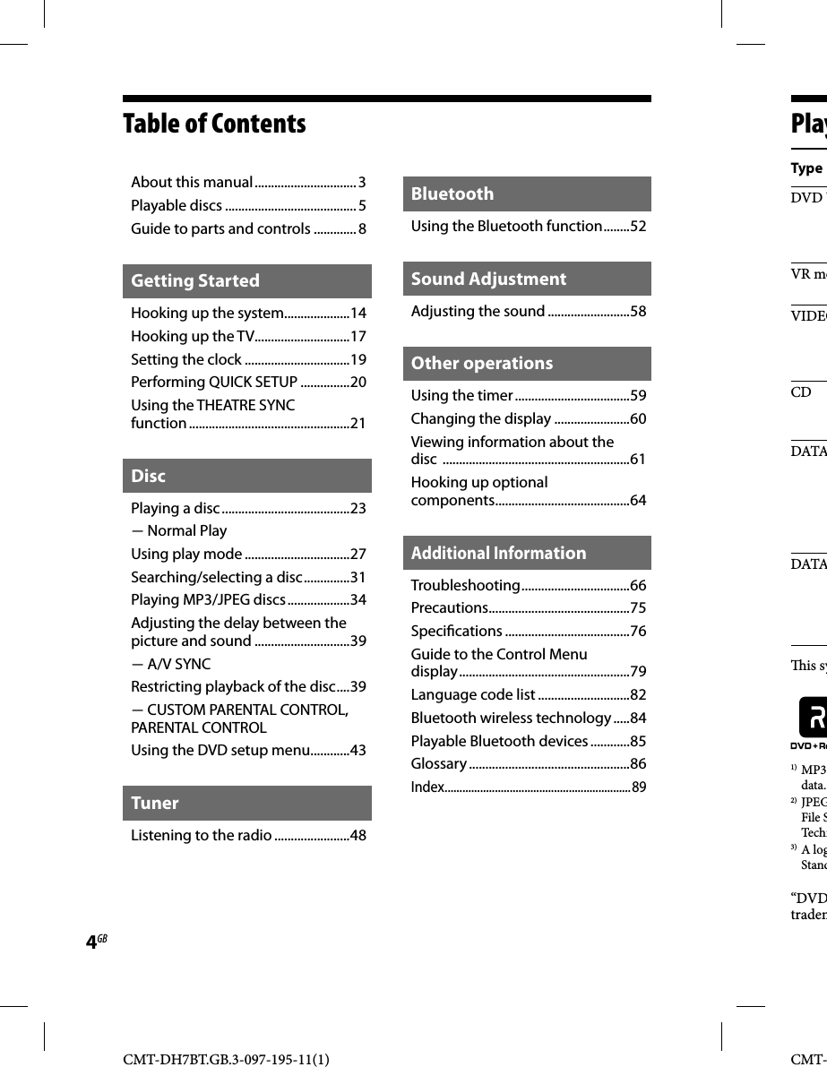 CMT-DH7BT.GB.3-097-195-11(1)4GBCMT-Table of ContentsAbout this manual ............................... 3Playable discs ........................................ 5Guide to parts and controls .............8Getting StartedHooking up the system....................14Hooking up the TV.............................17Setting the clock ................................19Performing QUICK SETUP ...............20Using the THEATRE SYNC function .................................................21DiscPlaying a disc .......................................23 Normal PlayUsing play mode ................................27Searching/selecting a disc ..............31Playing MP3/JPEG discs ...................34Adjusting the delay between the picture and sound .............................39 A/V SYNCRestricting playback of the disc ....39 CUSTOM PARENTAL CONTROL, PARENTAL CONTROLUsing the DVD setup menu............43TunerListening to the radio .......................48BluetoothUsing the Bluetooth function ........52Sound AdjustmentAdjusting the sound .........................58Other operationsUsing the timer ...................................59Changing the display .......................60Viewing information about the disc  .........................................................61Hooking up optional components .........................................64Additional InformationTroubleshooting ................................. 66Precautions ...........................................75Speci cations ......................................76Guide to the Control Menu display ....................................................79Language code list ............................82Bluetooth wireless technology .....84Playable Bluetooth devices ............85Glossary .................................................86Index ...............................................................89PlayTypeDVD VVR moVIDEOCDDATADATA is sy1)  MP3 data. 2)  JPEGFile STechn3)  A logStand“DVDtradem