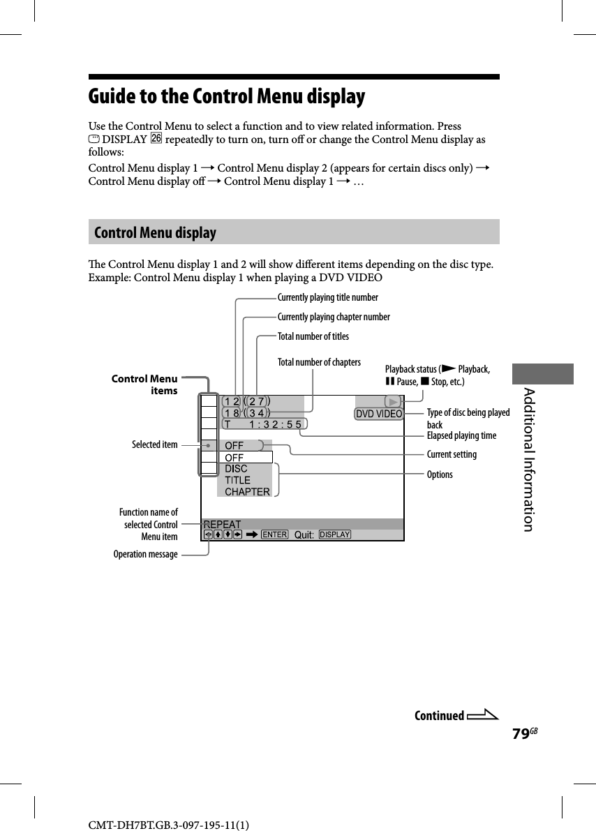 CMT-DH7BT.GB.3-097-195-11(1)79GBAdditional InformationGuide to the Control Menu displayUse the Control Menu to select a function and to view related information. Press  DISPLAY  repeatedly to turn on, turn o  or change the Control Menu display as follows:Control Menu display 1  Control Menu display 2 (appears for certain discs only)  Control Menu display o   Control Menu display 1  …Control Menu display  e Control Menu display 1 and 2 will show di erent items depending on the disc type.Example: Control Menu display 1 when playing a DVD VIDEOCurrently playing title numberCurrently playing chapter numberTotal number of titlesPlayback status ( Playback,  Pause,  Stop, etc.)Total number of chaptersControl Menu itemsType of disc being played backElapsed playing timeSelected item Current settingOptionsFunction name of selected Control Menu itemOperation messageContinued 