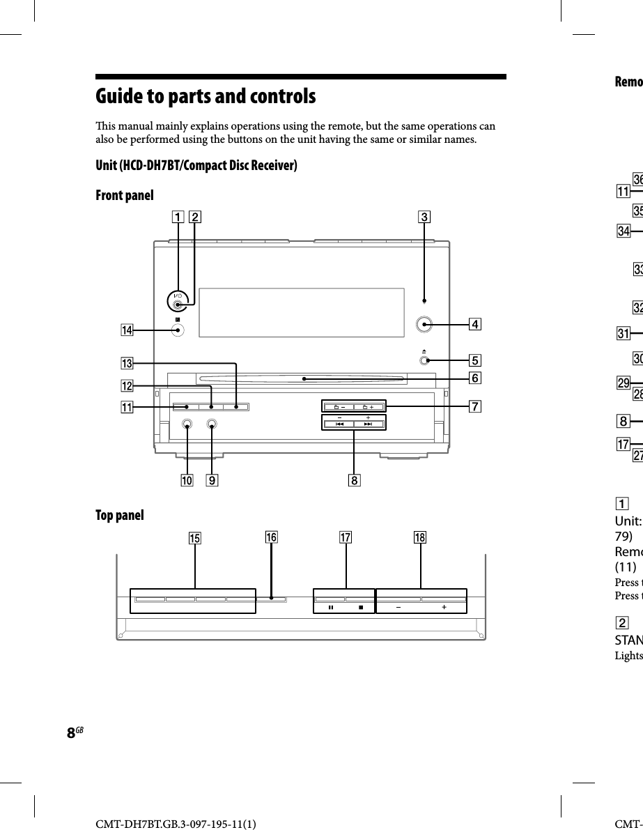 CMT-DH7BT.GB.3-097-195-11(1)8GBCMT-Guide to parts and controls  is manual mainly explains operations using the remote, but the same operations can also be performed using the buttons on the unit having the same or similar names.Unit (HCD-DH7BT/Compact Disc Receiver)Front panelTop panelRemoUnit: 79)Remo(11)Press tPress tSTANLights