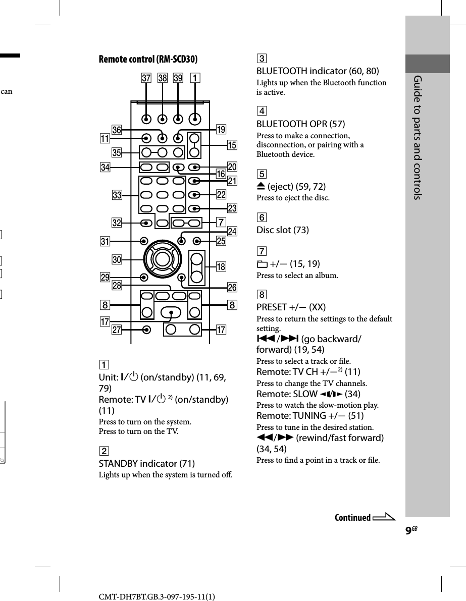 CMT-DH7BT.GB.3-097-195-11(1)9GBGuide to parts and controlscan Remote control (RM-SCD30)Unit:  (on/standby) (11, 69, 79)Remote: TV  2) (on/standby) (11)Press to turn on the system.Press to turn on the TV.STANDBY indicator (71)Lights up when the system is turned o .BLUETOOTH indicator (60, 80)Lights up when the Bluetooth function is active.BLUETOOTH OPR (57)Press to make a connection, disconnection, or pairing with a Bluetooth device. (eject) (59, 72)Press to eject the disc.Disc slot (73) +/ (15, 19)Press to select an album.PRESET +/ (XX)Press to return the settings to the default setting./ (go backward/forward) (19, 54)Press to select a track or  le.Remote: TV CH +/2) (11)Press to change the TV channels.Remote: SLOW  /  (34)Press to watch the slow-motion play.Remote: TUNING +/ (51)Press to tune in the desired station./ (rewind/fast forward) (34, 54)Press to  nd a point in a track or  le.Continued 