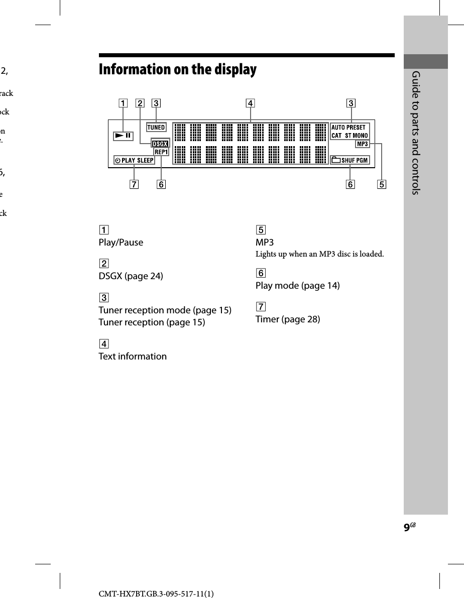 CMT-HX7BT.GB.3-095-517-11(1)9GBGuide to parts and controls  Information on the display   Play/Pause DSGX (page 24) Tuner reception mode (page 15)Tuner reception (page 15) Text information MP3Lights up when an MP3 disc is loaded. Play mode (page 14) Timer (page 28) 2, rack ock on e.6, e ck  
