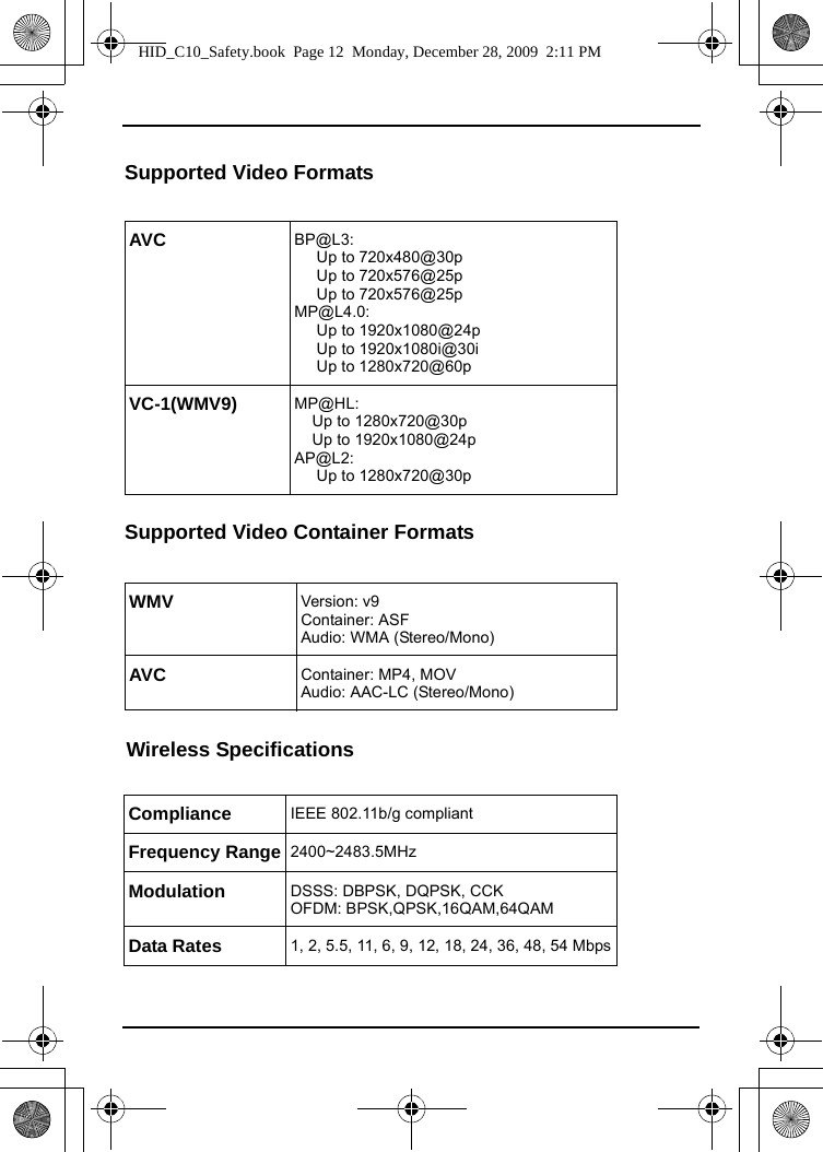 Supported Video FormatsSupported Video Container FormatsAVC BP@L3:      Up to 720x480@30p        Up to 720x576@25p         Up to 720x576@25pMP@L4.0:      Up to 1920x1080@24p       Up to 1920x1080i@30i     Up to 1280x720@60pVC-1(WMV9) MP@HL:     Up to 1280x720@30p    Up to 1920x1080@24pAP@L2:      Up to 1280x720@30pWMV Version: v9Container: ASFAudio: WMA (Stereo/Mono)AVC Container: MP4, MOVAudio: AAC-LC (Stereo/Mono)Compliance IEEE 802.11b/g compliantFrequency Range 2400~2483.5MHzModulation DSSS: DBPSK, DQPSK, CCKOFDM: BPSK,QPSK,16QAM,64QAMData Rates 1, 2, 5.5, 11, 6, 9, 12, 18, 24, 36, 48, 54 MbpsWireless SpecificationsHID_C10_Safety.book  Page 12  Monday, December 28, 2009  2:11 PM