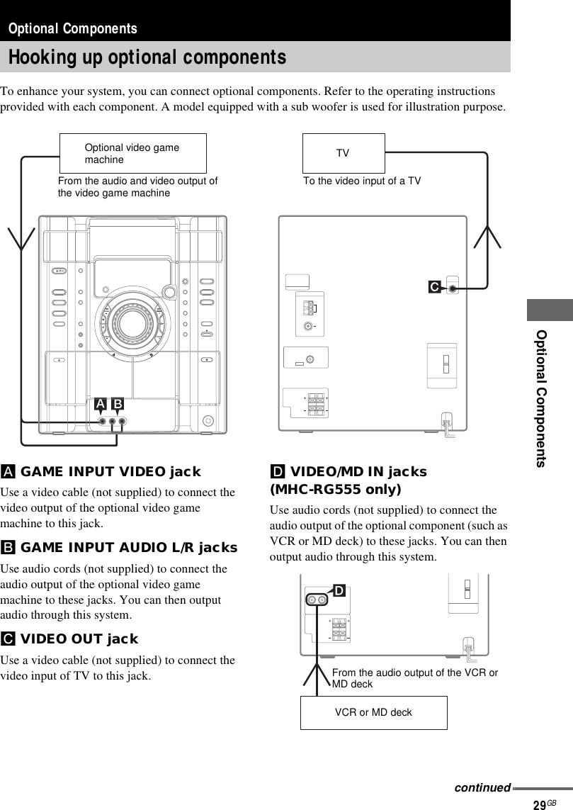 Optional Components29GBTo enhance your system, you can connect optional components. Refer to the operating instructions provided with each component. A model equipped with a sub woofer is used for illustration purpose. A GAME INPUT VIDEO jackUse a video cable (not supplied) to connect the video output of the optional video game machine to this jack. B GAME INPUT AUDIO L/R jacksUse audio cords (not supplied) to connect the audio output of the optional video game machine to these jacks. You can then output audio through this system.C VIDEO OUT jackUse a video cable (not supplied) to connect the video input of TV to this jack.D VIDEO/MD IN jacks (MHC-RG555 only)Use audio cords (not supplied) to connect the audio output of the optional component (such as VCR or MD deck) to these jacks. You can then output audio through this system.Optional ComponentsHooking up optional componentsALBUMALBUMALBUMTUNING TUNINGJHSjsOptional video game machine TVFrom the audio and video output of the video game machine To the video input of a TVFrom the audio output of the VCR or MD deckVCR or MD deckcontinued