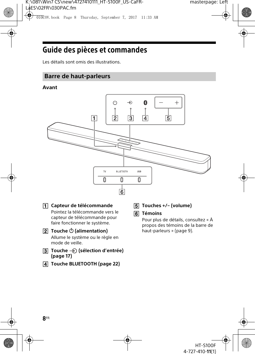 8FRHT-S100F4-727-410-11(1)K:\081\Win7 CS\new\4727410111_HT-S100F_US-CaFR-LaES\02FR\030PAC.fmmasterpage: LeftGuide des pièces et commandesLes détails sont omis des illustrations.AvantCapteur de télécommandePointez la télécommande vers le capteur de télécommande pour faire fonctionner le système.Touche  (alimentation)Allume le système ou le règle en mode de veille.Touche   (sélection d’entrée) (page 17)Touche BLUETOOTH (page 22)Touches +/– (volume)TémoinsPour plus de détails, consultez « À propos des témoins de la barre de haut-parleurs » (page 9).Barre de haut-parleurs010COV.book  Page 8  Thursday, September 7, 2017  11:33 AM