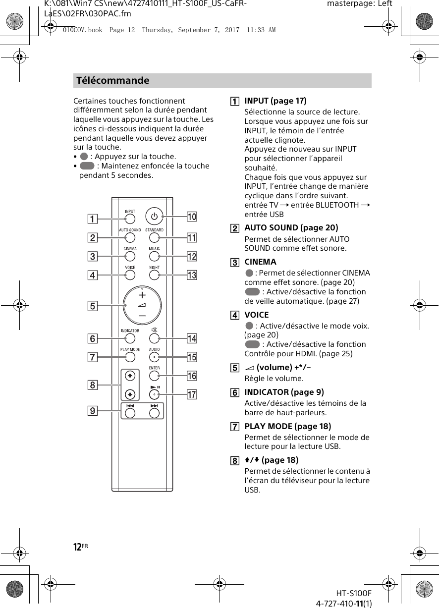 12FRHT-S100F4-727-410-11(1)K:\081\Win7 CS\new\4727410111_HT-S100F_US-CaFR-LaES\02FR\030PAC.fmmasterpage: LeftCertaines touches fonctionnent différemment selon la durée pendant laquelle vous appuyez sur la touche. Les icônes ci-dessous indiquent la durée pendant laquelle vous devez appuyer sur la touche.• : Appuyez sur la touche.•  : Maintenez enfoncée la touche pendant 5 secondes.INPUT (page 17)Sélectionne la source de lecture. Lorsque vous appuyez une fois sur INPUT, le témoin de l’entrée actuelle clignote.Appuyez de nouveau sur INPUT pour sélectionner l’appareil souhaité.Chaque fois que vous appuyez sur INPUT, l’entrée change de manière cyclique dans l’ordre suivant.entrée TV  entrée BLUETOOTH  entrée USBAUTO SOUND (page 20)Permet de sélectionner AUTO SOUND comme effet sonore.CINEMA : Permet de sélectionner CINEMA comme effet sonore. (page 20) : Active/désactive la fonction de veille automatique. (page 27)VOICE : Active/désactive le mode voix. (page 20) : Active/désactive la fonction Contrôle pour HDMI. (page 25) (volume) +*/–Règle le volume.INDICATOR (page 9)Active/désactive les témoins de la barre de haut-parleurs.PLAY MODE (page 18)Permet de sélectionner le mode de lecture pour la lecture USB./ (page 18)Permet de sélectionner le contenu à l’écran du téléviseur pour la lecture USB.Télécommande010COV.book  Page 12  Thursday, September 7, 2017  11:33 AM