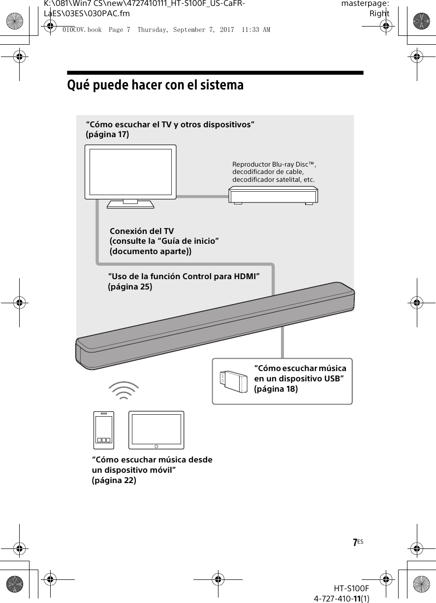 7ESK:\081\Win7 CS\new\4727410111_HT-S100F_US-CaFR-LaES\03ES\030PAC.fmmasterpage:RightHT-S100F4-727-410-11(1)Qué puede hacer con el sistema“Cómo escuchar el TV y otros dispositivos” (página 17)Reproductor Blu-ray Disc™, decodificador de cable, decodificador satelital, etc.Conexión del TV (consulte la “Guía de inicio” (documento aparte))“Uso de la función Control para HDMI” (página 25)“Cómo escuchar música en un dispositivo USB” (página 18)“Cómo escuchar música desde un dispositivo móvil” (página 22)010COV.book  Page 7  Thursday, September 7, 2017  11:33 AM
