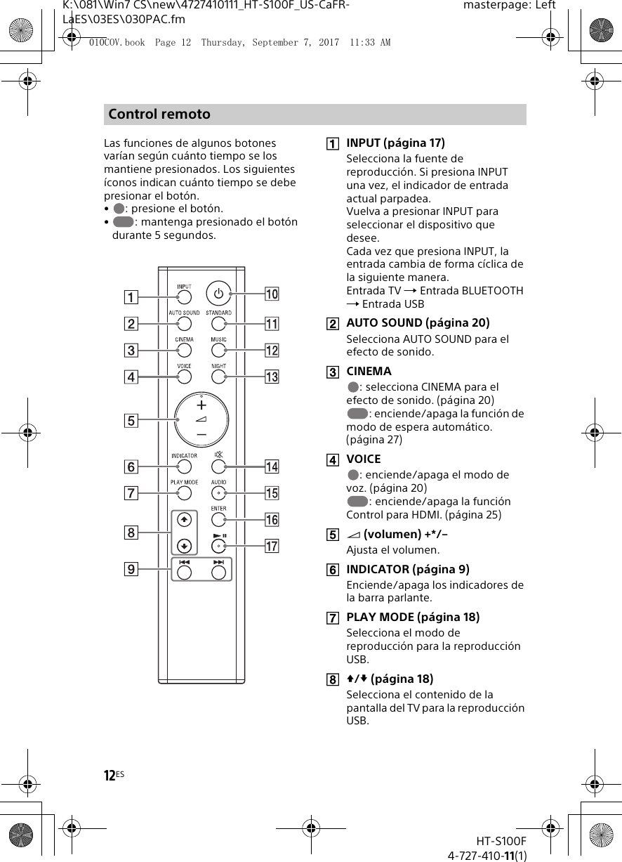 12ESHT-S100F4-727-410-11(1)K:\081\Win7 CS\new\4727410111_HT-S100F_US-CaFR-LaES\03ES\030PAC.fmmasterpage: LeftLas funciones de algunos botones varían según cuánto tiempo se los mantiene presionados. Los siguientes íconos indican cuánto tiempo se debe presionar el botón.• : presione el botón.• : mantenga presionado el botón durante 5 segundos.INPUT (página 17)Selecciona la fuente de reproducción. Si presiona INPUT una vez, el indicador de entrada actual parpadea.Vuelva a presionar INPUT para seleccionar el dispositivo que desee.Cada vez que presiona INPUT, la entrada cambia de forma cíclica de la siguiente manera.Entrada TV  Entrada BLUETOOTH  Entrada USBAUTO SOUND (página 20)Selecciona AUTO SOUND para el efecto de sonido.CINEMA: selecciona CINEMA para el efecto de sonido. (página 20): enciende/apaga la función de modo de espera automático. (página 27)VOICE: enciende/apaga el modo de voz. (página 20): enciende/apaga la función Control para HDMI. (página 25) (volumen) +*/–Ajusta el volumen.INDICATOR (página 9)Enciende/apaga los indicadores de la barra parlante.PLAY MODE (página 18)Selecciona el modo de reproducción para la reproducción USB./ (página 18)Selecciona el contenido de la pantalla del TV para la reproducción USB.Control remoto010COV.book  Page 12  Thursday, September 7, 2017  11:33 AM