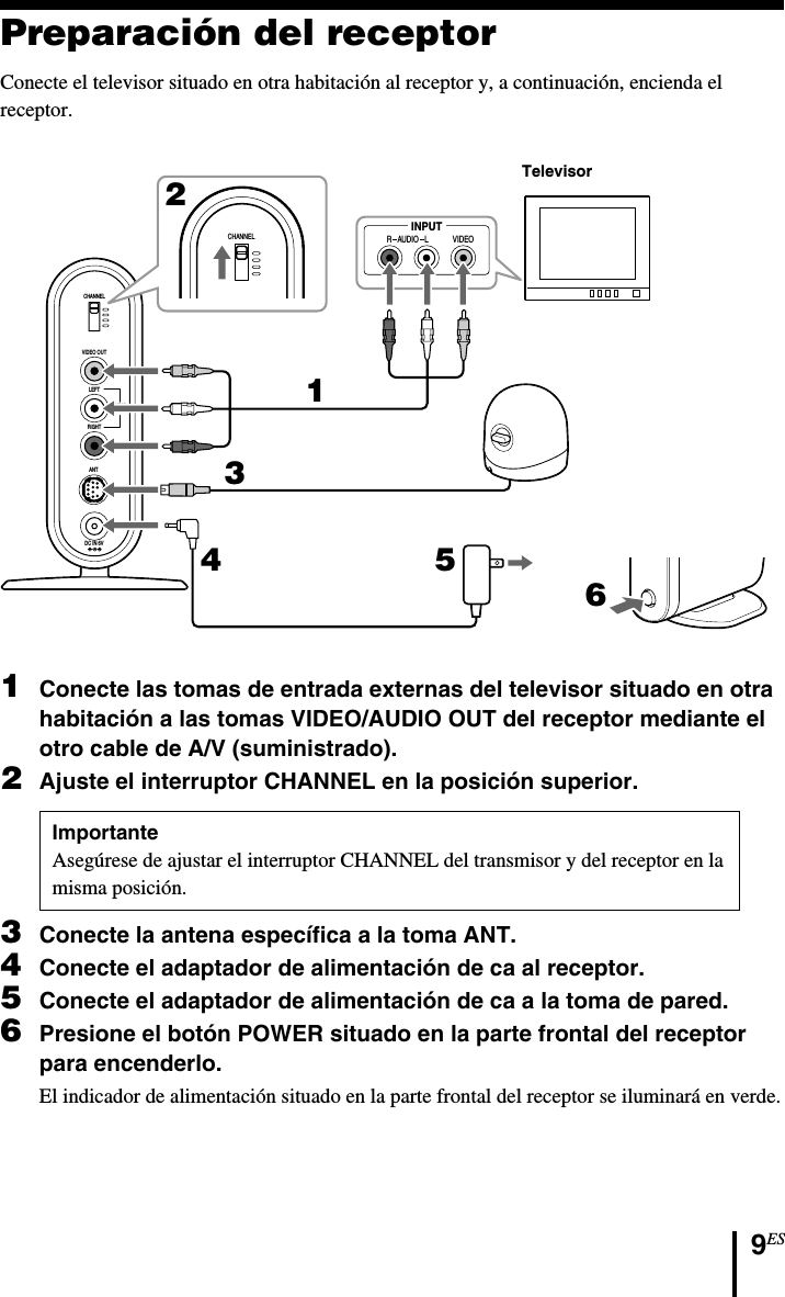 9ESPreparación del receptorConecte el televisor situado en otra habitación al receptor y, a continuación, encienda elreceptor.INPUTCHANNELVIDEO OUTLEFTAUDIOOUTRIGHTDC IN 6VANTbR   AUDIO   L VIDEOCHANNEL1264351Conecte las tomas de entrada externas del televisor situado en otrahabitación a las tomas VIDEO/AUDIO OUT del receptor mediante elotro cable de A/V (suministrado).2Ajuste el interruptor CHANNEL en la posición superior.ImportanteAsegúrese de ajustar el interruptor CHANNEL del transmisor y del receptor en lamisma posición.3Conecte la antena específica a la toma ANT.4Conecte el adaptador de alimentación de ca al receptor.5Conecte el adaptador de alimentación de ca a la toma de pared.6Presione el botón POWER situado en la parte frontal del receptorpara encenderlo.El indicador de alimentación situado en la parte frontal del receptor se iluminará en verde.Televisor