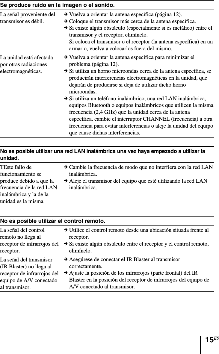 15ESSe produce ruido en la imagen o el sonido.La señal proveniente deltransmisor es débil.La unidad está afectadapor otras radiacioneselectromagnéticas.cVuelva a orientar la antena específica (página 12).cColoque el transmisor más cerca de la antena específica.cSi existe algún obstáculo (especialmente si es metálico) entre eltransmisor y el receptor, elimínelo.Si coloca el transmisor o el receptor (la antena específica) en unarmario, vuelva a colocarlos fuera del mismo.cVuelva a orientar la antena específica para minimizar elproblema (página 12).cSi utiliza un horno microondas cerca de la antena específica, seproducirán interferencias electromagnéticas en la unidad, quedejarán de producirse si deja de utilizar dicho hornomicroondas.cSi utiliza un teléfono inalámbrico, una red LAN inalámbrica,equipos Bluetooth o equipos inalámbricos que utilicen la mismafrecuencia (2,4 GHz) que la unidad cerca de la antenaespecífica, cambie el interruptor CHANNEL (frecuencia) a otrafrecuencia para evitar interferencias o aleje la unidad del equipoque cause dichas interferencias.No es posible utilizar una red LAN inalámbrica una vez haya empezado a utilizar launidad.TEste fallo defuncionamiento seproduce debido a que lafrecuencia de la red LANinalámbrica y la de launidad es la misma.cCambie la frecuencia de modo que no interfiera con la red LANinalámbrica.cAleje el transmisor del equipo que esté utilizando la red LANinalámbrica.No es posible utilizar el control remoto.La señal del controlremoto no llega alreceptor de infrarrojos delreceptor.La señal del transmisor(IR Blaster) no llega alreceptor de infrarrojos delequipo de A/V conectadoal transmisor.cUtilice el control remoto desde una ubicación situada frente alreceptor.cSi existe algún obstáculo entre el receptor y el control remoto,elimínelo.cAsegúrese de conectar el IR Blaster al transmisorcorrectamente.cAjuste la posición de los infrarrojos (parte frontal) del IRBlaster en la posición del receptor de infrarrojos del equipo deA/V conectado al transmisor.