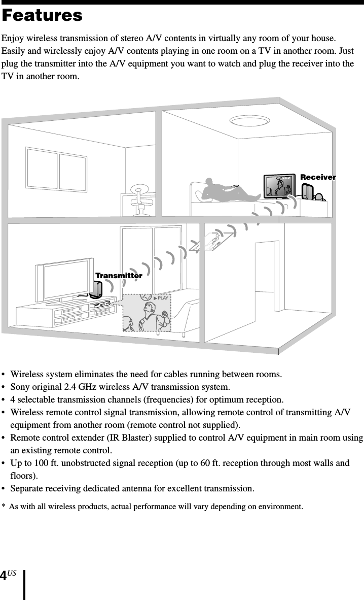 4USFeaturesEnjoy wireless transmission of stereo A/V contents in virtually any room of your house.Easily and wirelessly enjoy A/V contents playing in one room on a TV in another room. Justplug the transmitter into the A/V equipment you want to watch and plug the receiver into theTV in another room.PLAYPLAYReceiverReceiverTransmitterTransmitterReceiverTransmitter•Wireless system eliminates the need for cables running between rooms.• Sony original 2.4 GHz wireless A/V transmission system.•4 selectable transmission channels (frequencies) for optimum reception.• Wireless remote control signal transmission, allowing remote control of transmitting A/Vequipment from another room (remote control not supplied).• Remote control extender (IR Blaster) supplied to control A/V equipment in main room usingan existing remote control.•Up to 100 ft. unobstructed signal reception (up to 60 ft. reception through most walls andfloors).•Separate receiving dedicated antenna for excellent transmission.*As with all wireless products, actual performance will vary depending on environment.