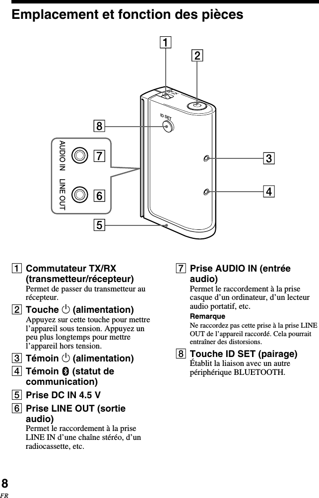 8FREmplacement et fonction des pièces1Commutateur TX/RX(transmetteur/récepteur)Permet de passer du transmetteur aurécepteur.2Touche 1 (alimentation)Appuyez sur cette touche pour mettrel’appareil sous tension. Appuyez unpeu plus longtemps pour mettrel’appareil hors tension.3Témoin 1 (alimentation)4Témoin   (statut decommunication)5Prise DC IN 4.5 V6Prise LINE OUT (sortieaudio)Permet le raccordement à la priseLINE IN d’une chaîne stéréo, d’unradiocassette, etc.7Prise AUDIO IN (entréeaudio)Permet le raccordement à la prisecasque d’un ordinateur, d’un lecteuraudio portatif, etc.RemarqueNe raccordez pas cette prise à la prise LINEOUT de l’appareil raccordé. Cela pourraitentraîner des distorsions.8Touche ID SET (pairage)Établit la liaison avec un autrepériphérique BLUETOOTH.ID SETRXTXAUDIO IN LINE OUT