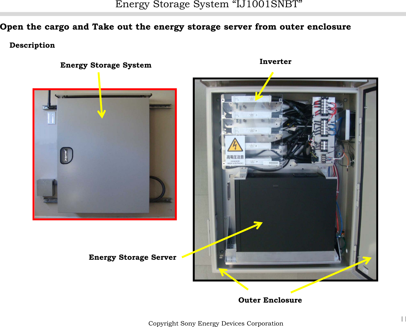 Energy Storage System “IJ1001SNBT”11Open the cargo and Take out the energy storage server from outer enclosureDescriptionCopyright Sony Energy Devices CorporationEnergy Storage SystemEnergy Storage ServerOuter EnclosureInverter