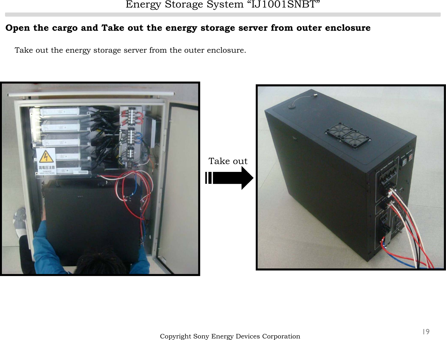 Energy Storage System “IJ1001SNBT”19Open the cargo and Take out the energy storage server from outer enclosureTake out the energy storage server from the outer enclosure.Copyright Sony Energy Devices CorporationTake out