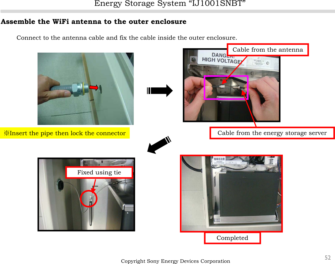 Energy Storage System “IJ1001SNBT”52Assemble the WiFi antenna to the outer enclosureConnect to the antenna cable and fix the cable inside the outer enclosure.Copyright Sony Energy Devices CorporationFixed using tieCompletedCable from the energy storage serverCable from the antenna  ※Insert the pipe then lock the connector