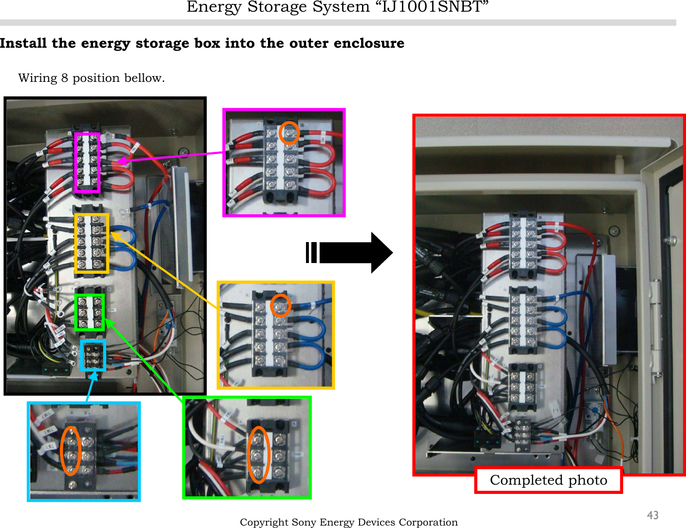 Energy Storage System “IJ1001SNBT”43Install the energy storage box into the outer enclosureWiring 8 position bellow.Copyright Sony Energy Devices CorporationCompleted photo