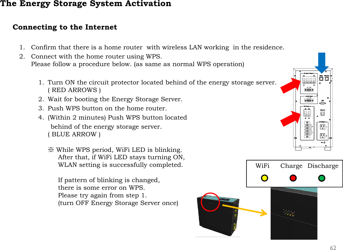 The Energy Storage System ActivationConnecting to the Internet1. Confirm that there is a home router  with wireless LAN working  in the residence. 2. Connect with the home router using WPS.Please follow a procedure below. (as same as normal WPS operation)1. Turn ON the circuit protector located behind of the energy storage server.( RED ARROWS )2. Wait for booting the Energy Storage Server.3. Push WPS button on the home router.4. (Within 2 minutes) Push WPS button located behind of the energy storage server.( BLUE ARROW )※While WPS period, WiFi LED is blinking.After that, if WiFi LED stays turning ON, WLAN setting is successfully completed.If pattern of blinking is changed,there is some error on WPS.Please try again from step 1.(turn OFF Energy Storage Server once)62WiFi Charge Discharge
