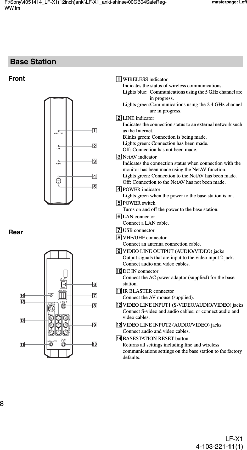 F:\Sony\4051414_LF-X1(12inch)anki\LF-X1_anki-shinse\00GB04SafeReg-WW.fmmasterpage: LeftLF-X14-103-221-11(1)8FrontRearBase Station1234509876qfqdqsqa1WIRELESS indicatorIndicates the status of wireless communications.Lights blue: Communications using the 5 GHz channel are in progress.Lights green:Communications using the 2.4 GHz channel are in progress.2LINE indicatorIndicates the connection status to an external network such as the Internet.Blinks green: Connection is being made.Lights green: Connection has been made.Off: Connection has not been made.3NetAV indicatorIndicates the connection status when connection with the monitor has been made using the NetAV function.Lights green: Connection to the NetAV has been made.Off: Connection to the NetAV has not been made.4POWER indicatorLights green when the power to the base station is on.5POWER switchTurns on and off the power to the base station.6LAN connectorConnect a LAN cable.7USB connector8VHF/UHF connectorConnect an antenna connection cable.9VIDEO LINE OUTPUT (AUDIO/VIDEO) jacksOutput signals that are input to the video input 2 jack.Connect audio and video cables.0DC IN connectorConnect the AC power adaptor (supplied) for the base station.qaIR BLASTER connectorConnect the AV mouse (supplied).qsVIDEO LINE INPUT1 (S-VIDEO/AUDIO/VIDEO) jacksConnect S-video and audio cables; or connect audio and video cables.qdVIDEO LINE INPUT2 (AUDIO/VIDEO) jacksConnect audio and video cables.qfBASESTATION RESET buttonReturns all settings including line and wireless communications settings on the base station to the factory defaults.