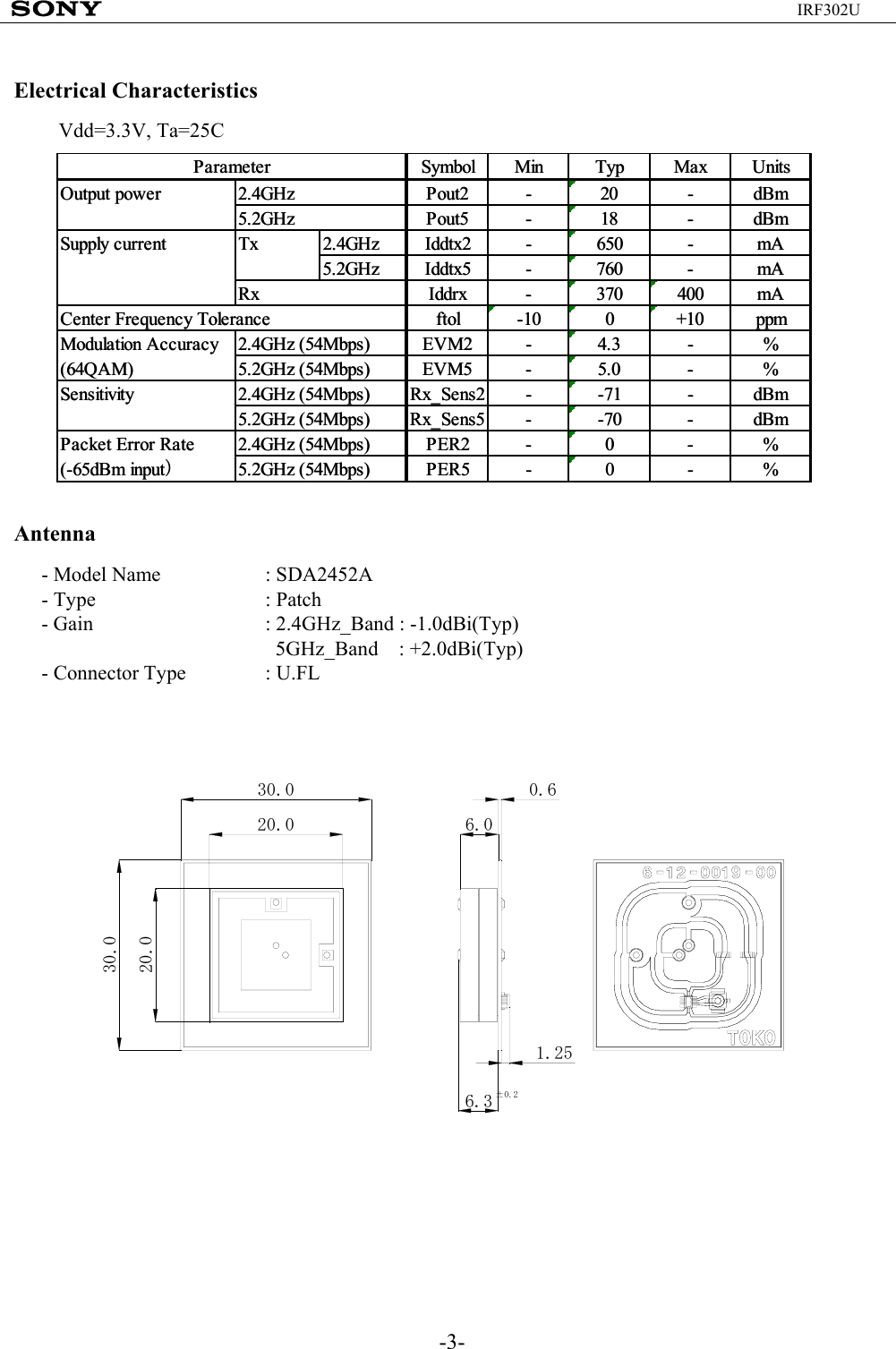 -3-IRF302UElectrical CharacteristicsVdd=3.3V, Ta=25CSymbol Min Typ Max UnitsOutput power Pout2 - 20 - dBmPout5 - 18 - dBmSupply current Tx 2.4GHz Iddtx2 - 650 - mA5.2GHz Iddtx5 - 760 - mAIddrx - 370 400 mAftol -10 0 +10 ppmModulation Accuracy EVM2 - 4.3 - %(64QAM) EVM5 - 5.0 - %Sensitivity Rx_Sens2 - -71 - dBmRx_Sens5 - -70 - dBmPacket Error Rate PER2 - 0 - %(-65dBm input）PER5 - 0 - %ParameterCenter Frequency Tolerance2.4GHz5.2GHzRx2.4GHz (54Mbps)5.2GHz (54Mbps)2.4GHz (54Mbps)5.2GHz (54Mbps)2.4GHz (54Mbps)5.2GHz (54Mbps)Symbol Min Typ Max UnitsOutput power Pout2 - 20 - dBmPout5 - 18 - dBmSupply current Tx 2.4GHz Iddtx2 - 650 - mA5.2GHz Iddtx5 - 760 - mAIddrx - 370 400 mAftol -10 0 +10 ppmModulation Accuracy EVM2 - 4.3 - %(64QAM) EVM5 - 5.0 - %Sensitivity Rx_Sens2 - -71 - dBmRx_Sens5 - -70 - dBmPacket Error Rate PER2 - 0 - %(-65dBm input）PER5 - 0 - %ParameterCenter Frequency Tolerance2.4GHz5.2GHzRx2.4GHz (54Mbps)5.2GHz (54Mbps)2.4GHz (54Mbps)5.2GHz (54Mbps)2.4GHz (54Mbps)5.2GHz (54Mbps)Antenna- Model Name : SDA2452A-Type : Patch- Gain : 2.4GHz_Band : -1.0dBi(Typ)5GHz_Band    : +2.0dBi(Typ)  - Connector Type : U.FL20.030.020.030.01.256.3 ±0.20.66.0