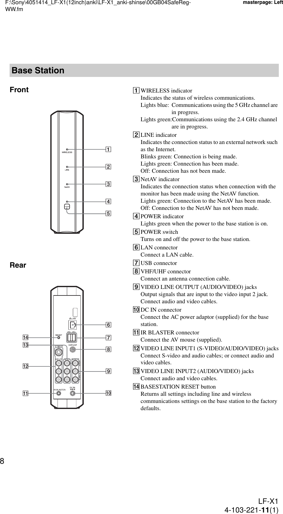 F:\Sony\4051414_LF-X1(12inch)anki\LF-X1_anki-shinse\00GB04SafeReg-WW.fmmasterpage: LeftLF-X14-103-221-11(1)8FrontRearBase Station1234509876qfqdqsqa1WIRELESS indicatorIndicates the status of wireless communications.Lights blue: Communications using the 5 GHz channel are in progress.Lights green:Communications using the 2.4 GHz channel are in progress.2LINE indicatorIndicates the connection status to an external network such as the Internet.Blinks green: Connection is being made.Lights green: Connection has been made.Off: Connection has not been made.3NetAV indicatorIndicates the connection status when connection with the monitor has been made using the NetAV function.Lights green: Connection to the NetAV has been made.Off: Connection to the NetAV has not been made.4POWER indicatorLights green when the power to the base station is on.5POWER switchTurns on and off the power to the base station.6LAN connectorConnect a LAN cable.7USB connector8VHF/UHF connectorConnect an antenna connection cable.9VIDEO LINE OUTPUT (AUDIO/VIDEO) jacksOutput signals that are input to the video input 2 jack.Connect audio and video cables.0DC IN connectorConnect the AC power adaptor (supplied) for the base station.qaIR BLASTER connectorConnect the AV mouse (supplied).qsVIDEO LINE INPUT1 (S-VIDEO/AUDIO/VIDEO) jacksConnect S-video and audio cables; or connect audio and video cables.qdVIDEO LINE INPUT2 (AUDIO/VIDEO) jacksConnect audio and video cables.qfBASESTATION RESET buttonReturns all settings including line and wireless communications settings on the base station to the factory defaults.
