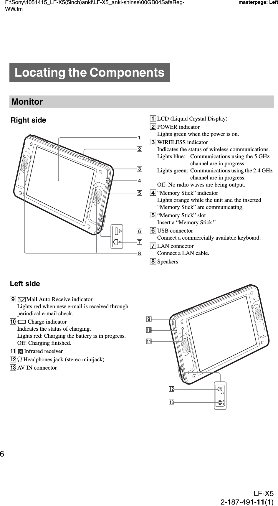 F:\Sony\4051415_LF-X5(5inch)anki\LF-X5_anki-shinse\00GB04SafeReg-WW.fmmasterpage: LeftLF-X52-187-491-11(1)6Locating the ComponentsMonitor1LCD (Liquid Crystal Display)2POWER indicatorLights green when the power is on.3WIRELESS indicatorIndicates the status of wireless communications.Lights blue:  Communications using the 5 GHz channel are in progress.Lights green:  Communications using the 2.4 GHz channel are in progress.Off: No radio waves are being output.4“Memory Stick” indicatorLights orange while the unit and the inserted “Memory Stick” are communicating.5“Memory Stick” slotInsert a “Memory Stick.”6USB connectorConnect a commercially available keyboard.7LAN connectorConnect a LAN cable.8Speakers9Mail Auto Receive indicatorLights red when new e-mail is received through periodical e-mail check.0e Charge indicatorIndicates the status of charging.Lights red: Charging the battery is in progress.Off: Charging finished.qa Infrared receiverqsi Headphones jack (stereo minijack)qdAV IN connector12345678Right sideLeft side90qaqsqd