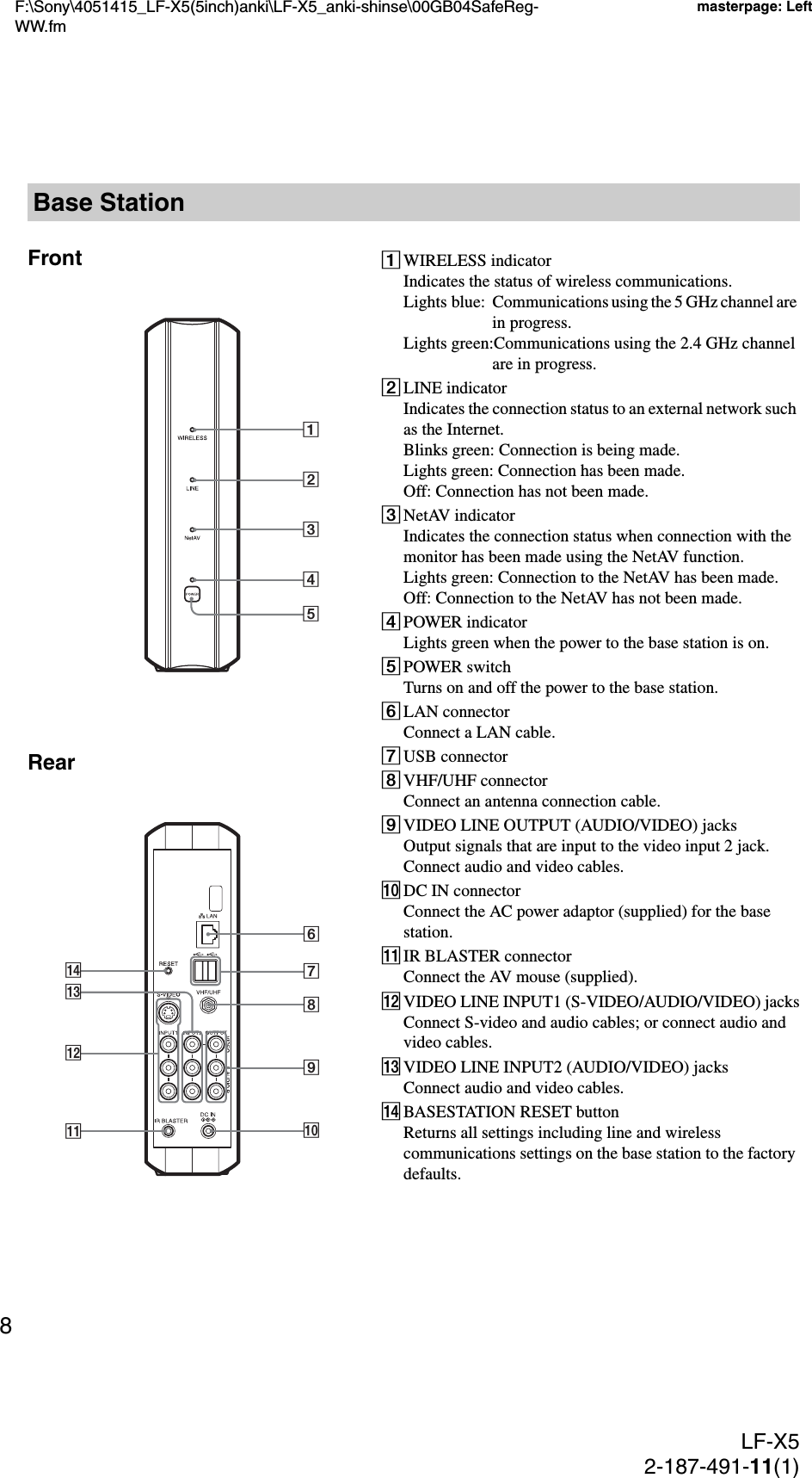 F:\Sony\4051415_LF-X5(5inch)anki\LF-X5_anki-shinse\00GB04SafeReg-WW.fmmasterpage: LeftLF-X52-187-491-11(1)8FrontRearBase Station1234509876qfqdqsqa1WIRELESS indicatorIndicates the status of wireless communications.Lights blue: Communications using the 5 GHz channel are in progress.Lights green:Communications using the 2.4 GHz channel are in progress.2LINE indicatorIndicates the connection status to an external network such as the Internet.Blinks green: Connection is being made.Lights green: Connection has been made.Off: Connection has not been made.3NetAV indicatorIndicates the connection status when connection with the monitor has been made using the NetAV function.Lights green: Connection to the NetAV has been made.Off: Connection to the NetAV has not been made.4POWER indicatorLights green when the power to the base station is on.5POWER switchTurns on and off the power to the base station.6LAN connectorConnect a LAN cable.7USB connector8VHF/UHF connectorConnect an antenna connection cable.9VIDEO LINE OUTPUT (AUDIO/VIDEO) jacksOutput signals that are input to the video input 2 jack.Connect audio and video cables.0DC IN connectorConnect the AC power adaptor (supplied) for the base station.qaIR BLASTER connectorConnect the AV mouse (supplied).qsVIDEO LINE INPUT1 (S-VIDEO/AUDIO/VIDEO) jacksConnect S-video and audio cables; or connect audio and video cables.qdVIDEO LINE INPUT2 (AUDIO/VIDEO) jacksConnect audio and video cables.qfBASESTATION RESET buttonReturns all settings including line and wireless communications settings on the base station to the factory defaults.