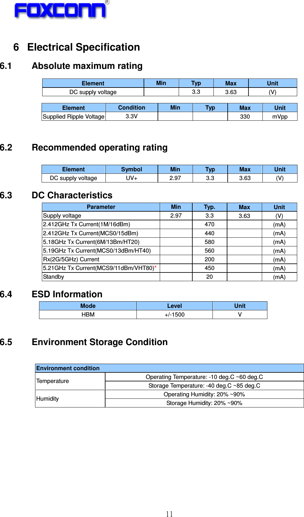 ! 22!6 Electrical Specification 6.1  Absolute maximum rating !!!!6.2  Recommended operating rating !Element  Symbol  Min  Typ  Max  Unit DC supply voltage  UV+ 2.97 3.3 3.63 (V) 6.3 DC Characteristics Parameter  Min  Typ.  Max  Unit Supply voltage  2.97  3.3  3.63 (V) 2.412GHz Tx Current(1M/16dBm)    470   (mA) 2.412GHz Tx Current(MCS0/15dBm)    440   (mA) 5.18GHz Tx Current(6M/13Bm/HT20)    580   (mA) 5.19GHz Tx Current(MCS0/13dBm/HT40)    560   (mA) Rx(2G/5GHz) Current    200   (mA) 5.21GHz Tx Current(MCS9/11dBm/VHT80)*   450   (mA) Standby  20  (mA) 6.4 ESD Information Mode  Level  Unit HBM +/-1500 V !6.5  Environment Storage Condition !!!!!!!!!!!!!!!!!!!!!!!!!!!!!!!!!!!!!!!!!!!!!!!!!!!!!!!!!!!!!!!!!!!!!!!!!!!!!!!!!!!!!!!!!!!!!!!!!!!!!!!!!!!!Element  Min  Typ  Max  Unit DC supply voltage   3.3 3.63 (V) Element  Condition  Min  Typ  Max  Unit Supplied Ripple Voltage  3.3V   330 mVpp Environment condition                                                                      Operating Temperature: -10 deg.C ~60 deg.C Temperature  Storage Temperature: -40 deg.C ~85 deg.C Operating Humidity: 20% ~90% Humidity  Storage Humidity: 20% ~90% 