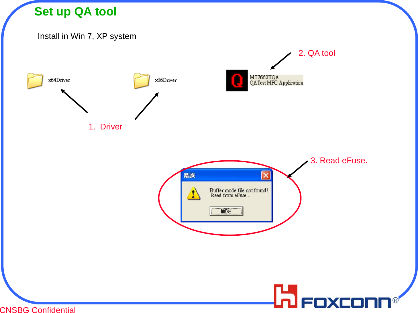 Set up QA toolIlliWiXP2. QA toolInstall in Win 7, XPsystem1.  Driver3. Read eFuse.CNSBG Confidential