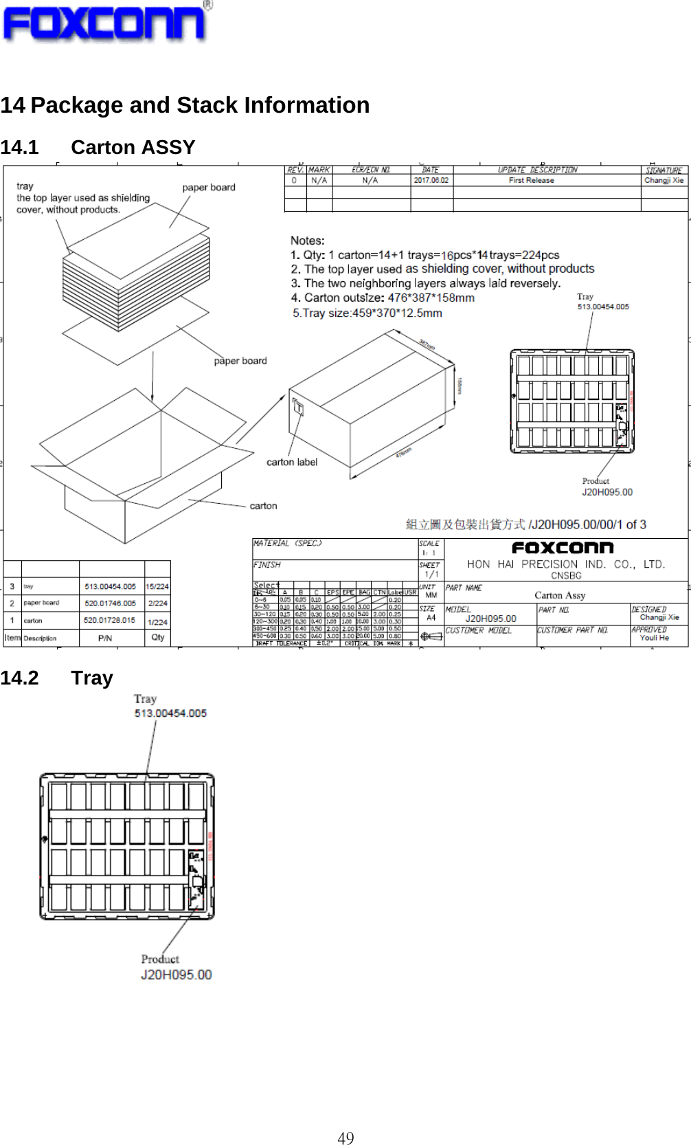   49 14 Package and Stack Information 14.1  Carton ASSY  14.2  Tray  