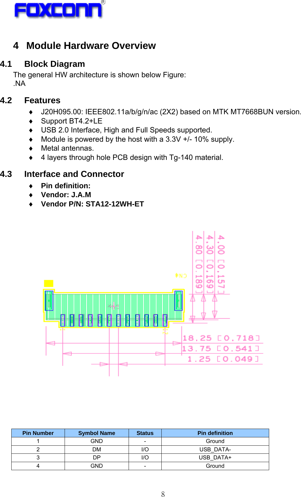   8 4  Module Hardware Overview 4.1  Block Diagram The general HW architecture is shown below Figure: .NA 4.2  Features ♦ J20H095.00: IEEE802.11a/b/g/n/ac (2X2) based on MTK MT7668BUN version. ♦ Support BT4.2+LE ♦  USB 2.0 Interface, High and Full Speeds supported. ♦  Module is powered by the host with a 3.3V +/- 10% supply. ♦ Metal antennas. ♦  4 layers through hole PCB design with Tg-140 material. 4.3  Interface and Connector ♦ Pin definition:   ♦ Vendor: J.A.M ♦ Vendor P/N: STA12-12WH-ET      Pin Number  Symbol Name  Status  Pin definition 1 GND -  Ground 2 DM I/O USB_DATA- 3 DP I/O USB_DATA+ 4 GND -  Ground 