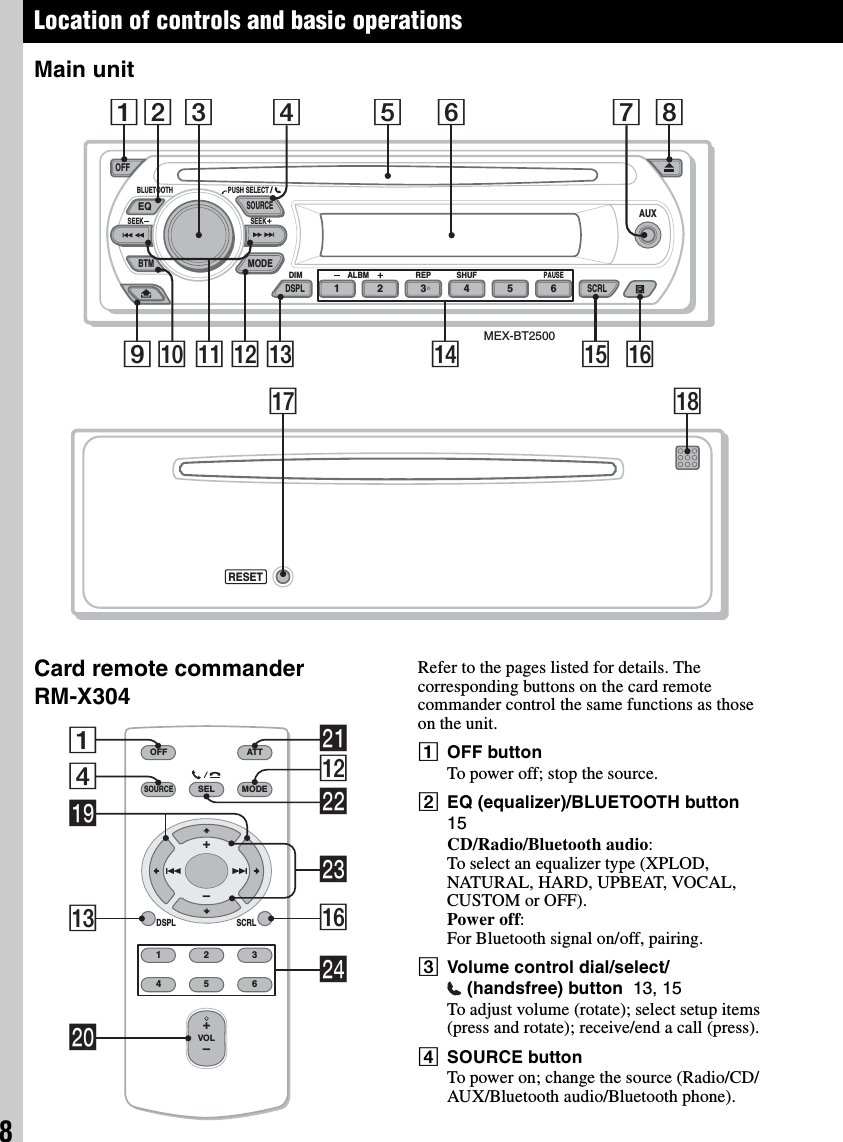 8Location of controls and basic operationsMain unitCard remote commander RM-X304Refer to the pages listed for details. The corresponding buttons on the card remote commander control the same functions as those on the unit.AOFF buttonTo power off; stop the source.BEQ (equalizer)/BLUETOOTH button  15CD/Radio/Bluetooth audio:To select an equalizer type (XPLOD, NATURAL, HARD, UPBEAT, VOCAL, CUSTOM or OFF).Power off:For Bluetooth signal on/off, pairing.CVolume control dial/select/ (handsfree) button  13, 15To adjust volume (rotate); select setup items (press and rotate); receive/end a call (press).DSOURCE buttonTo power on; change the source (Radio/CD/AUX/Bluetooth audio/Bluetooth phone).OFFBTMSCRLDSPLSEEK SEEKPAUSEALBMDIM REP SHUFEQAUX123456MODESOURCEPUSH SELECT /BLUETOOTH1 2qg qhqf4 5 8673MEX-BT25009 qdqsqaq;RESETqkqjOFFDSPL SCRLSELSOURCEMODE132465ATTVOL+–+–4wsqs1qhqlqdwaw;wfwd