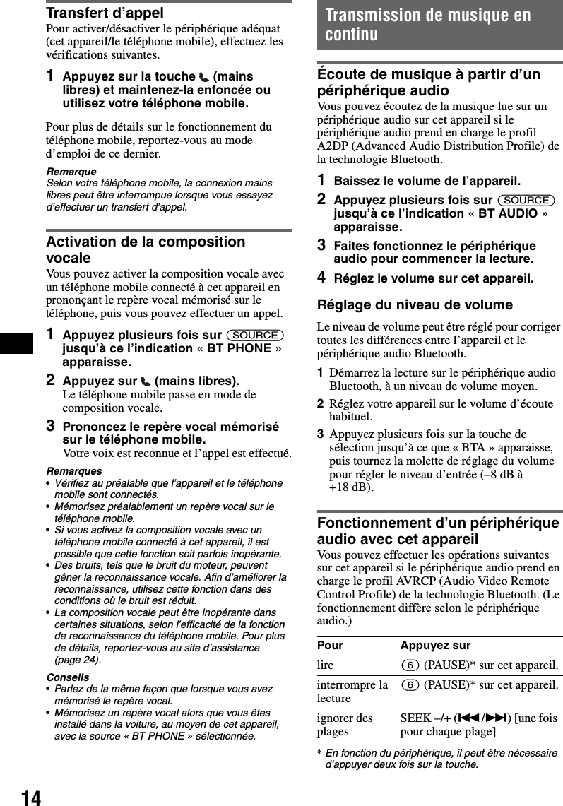 14Transfert d’appelPour activer/désactiver le périphérique adéquat (cet appareil/le téléphone mobile), effectuez les vérifications suivantes.1Appuyez sur la touche   (mains libres) et maintenez-la enfoncée ou utilisez votre téléphone mobile.Pour plus de détails sur le fonctionnement du téléphone mobile, reportez-vous au mode d’emploi de ce dernier.RemarqueSelon votre téléphone mobile, la connexion mains libres peut être interrompue lorsque vous essayez d’effectuer un transfert d’appel.Activation de la composition vocaleVous pouvez activer la composition vocale avec un téléphone mobile connecté à cet appareil en prononçant le repère vocal mémorisé sur le téléphone, puis vous pouvez effectuer un appel.1Appuyez plusieurs fois sur (SOURCE) jusqu’à ce l’indication « BT PHONE » apparaisse.2Appuyez sur   (mains libres).Le téléphone mobile passe en mode de composition vocale.3Prononcez le repère vocal mémorisé sur le téléphone mobile.Votre voix est reconnue et l’appel est effectué.Remarques•Vérifiez au préalable que l’appareil et le téléphone mobile sont connectés.•Mémorisez préalablement un repère vocal sur le téléphone mobile.•Si vous activez la composition vocale avec un téléphone mobile connecté à cet appareil, il est possible que cette fonction soit parfois inopérante.•Des bruits, tels que le bruit du moteur, peuvent gêner la reconnaissance vocale. Afin d’améliorer la reconnaissance, utilisez cette fonction dans des conditions où le bruit est réduit.•La composition vocale peut être inopérante dans certaines situations, selon l’efficacité de la fonction de reconnaissance du téléphone mobile. Pour plus de détails, reportez-vous au site d’assistance (page 24).Conseils•Parlez de la même façon que lorsque vous avez mémorisé le repère vocal.•Mémorisez un repère vocal alors que vous êtes installé dans la voiture, au moyen de cet appareil, avec la source « BT PHONE » sélectionnée.Transmission de musique en continuÉcoute de musique à partir d’un périphérique audioVous pouvez écoutez de la musique lue sur un périphérique audio sur cet appareil si le périphérique audio prend en charge le profil A2DP (Advanced Audio Distribution Profile) de la technologie Bluetooth.1Baissez le volume de l’appareil.2Appuyez plusieurs fois sur (SOURCE) jusqu’à ce l’indication « BT AUDIO » apparaisse.3Faites fonctionnez le périphérique audio pour commencer la lecture.4Réglez le volume sur cet appareil.Réglage du niveau de volumeLe niveau de volume peut être réglé pour corriger toutes les différences entre l’appareil et le périphérique audio Bluetooth.1Démarrez la lecture sur le périphérique audio Bluetooth, à un niveau de volume moyen.2Réglez votre appareil sur le volume d’écoute habituel.3Appuyez plusieurs fois sur la touche de sélection jusqu’à ce que « BTA » apparaisse, puis tournez la molette de réglage du volume pour régler le niveau d’entrée (–8 dB à +18 dB).Fonctionnement d’un périphérique audio avec cet appareilVous pouvez effectuer les opérations suivantes sur cet appareil si le périphérique audio prend en charge le profil AVRCP (Audio Video Remote Control Profile) de la technologie Bluetooth. (Le fonctionnement diffère selon le périphérique audio.)*En fonction du périphérique, il peut être nécessaire d’appuyer deux fois sur la touche.Pour Appuyez surlire (6) (PAUSE)* sur cet appareil.interrompre la lecture(6) (PAUSE)* sur cet appareil.ignorer des plagesSEEK –/+ (./&gt;) [une fois pour chaque plage]