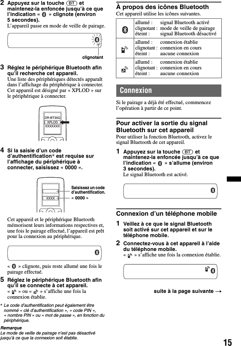 152Appuyez sur la touche (BT) et maintenez-la enfoncée jusqu’à ce que l’indication «   » clignote (environ 5 secondes).L’appareil passe en mode de veille de pairage.3Réglez le périphérique Bluetooth afin qu’il recherche cet appareil.Une liste des périphériques détectés apparaît dans l’affichage du périphérique à connecter. Cet appareil est désigné par « XPLOD » sur le périphérique à connecter.4Si la saisie d’un code d’authentification* est requise sur l’affichage du périphérique à connecter, saisissez « 0000 ».Cet appareil et le périphérique Bluetooth mémorisent leurs informations respectives et, une fois le pairage effectué, l’appareil est prêt pour la connexion au périphérique.«   » clignote, puis reste allumé une fois le pairage effectué.5Réglez le périphérique Bluetooth afin qu’il se connecte à cet appareil.«   » ou «   » s’affiche une fois la connexion établie.*Le code d’authentification peut également être nommé « clé d’authentification », « code PIN », « nombre PIN » ou « mot de passe », en fonction du périphérique.RemarqueLe mode de veille de pairage n’est pas désactivé jusqu’à ce que la connexion soit établie.À propos des icônes BluetoothCet appareil utilise les icônes suivantes.ConnexionSi le pairage a déjà été effectué, commencez l’opération à partir de ce point.Pour activer la sortie du signal Bluetooth sur cet appareilPour utiliser la fonction Bluetooth, activez le signal Bluetooth de cet appareil.1Appuyez sur la touche (BT) et maintenez-la enfoncée jusqu’à ce que l’indication «   » s’allume (environ 3 secondes).Le signal Bluetooth est activé.Connexion d’un téléphone mobile1Veillez à ce que le signal Bluetooth soit activé sur cet appareil et sur le téléphone mobile.2Connectez-vous à cet appareil à l’aide du téléphone mobile.«   » s’affiche une fois la connexion établie.clignotantXXXXXXXDR-BT30QXPLODXXXXSaisissez un code d’authentification.« 0000 »allumé :clignotant :éteint :signal Bluetooth activémode de veille de pairagesignal Bluetooth désactivéallumé :clignotant :éteint :connexion établieconnexion en coursaucune connexionallumé :clignotant :éteint :connexion établieconnexion en coursaucune connexionsuite à la page suivante t