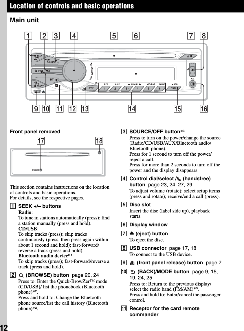 12Location of controls and basic operationsMain unitFront panel removedThis section contains instructions on the location of controls and basic operations.For details, see the respective pages.ASEEK +/– buttonsRadio:To tune in stations automatically (press); find a station manually (press and hold).CD/USB:To skip tracks (press); skip tracks continuously (press, then press again within about 1 second and hold); fast-forward/reverse a track (press and hold).Bluetooth audio device*1:To skip tracks (press); fast-forward/reverse a track (press and hold).B (BROWSE) button  page 20, 24Press to: Enter the Quick-BrowZer™ mode (CD/USB)/ list the phonebook (Bluetooth phone)*2.Press and hold to: Change the Bluetooth phone source/list the call history (Bluetooth phone)*2.CSOURCE/OFF button*3Press to turn on the power/change the source (Radio/CD/USB/AUX/Bluetooth audio/Bluetooth phone).Press for 1 second to turn off the power/reject a call.Press for more than 2 seconds to turn off the power and the display disappears.DControl dial/select / (handsfree) button  page 23, 24, 27, 29To adjust volume (rotate); select setup items (press and rotate); receive/end a call (press).EDisc slotInsert the disc (label side up), playback starts.FDisplay windowGZ (eject) buttonTo eject the disc.HUSB connector  page 17, 18To connect to the USB device.I (front panel release) button  page 7J (BACK)/MODE button  page 9, 15, 19, 24, 25Press to: Return to the previous display/select the radio band (FM/AM)*3.Press and hold to: Enter/cancel the passenger control.KReceptor for the card remote commander